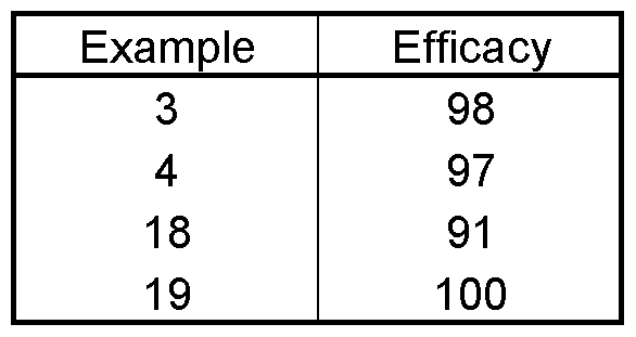 Figure imgf000069_0001