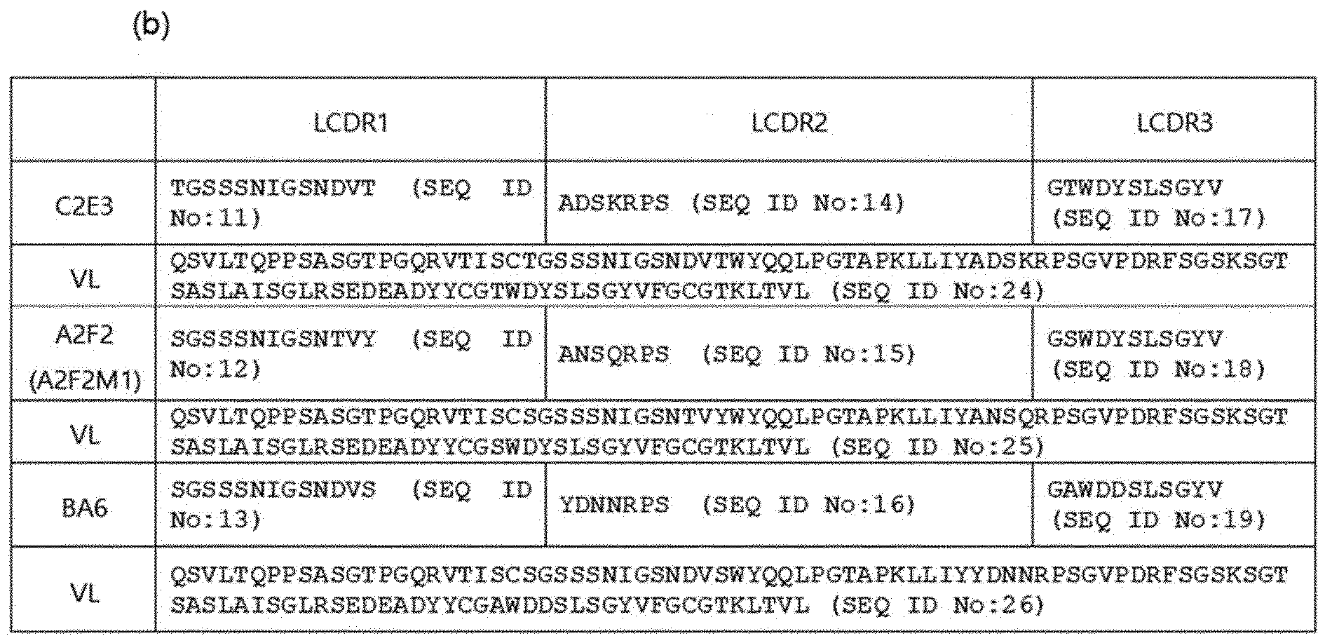 Figure PCTKR2022007260-appb-img-000113