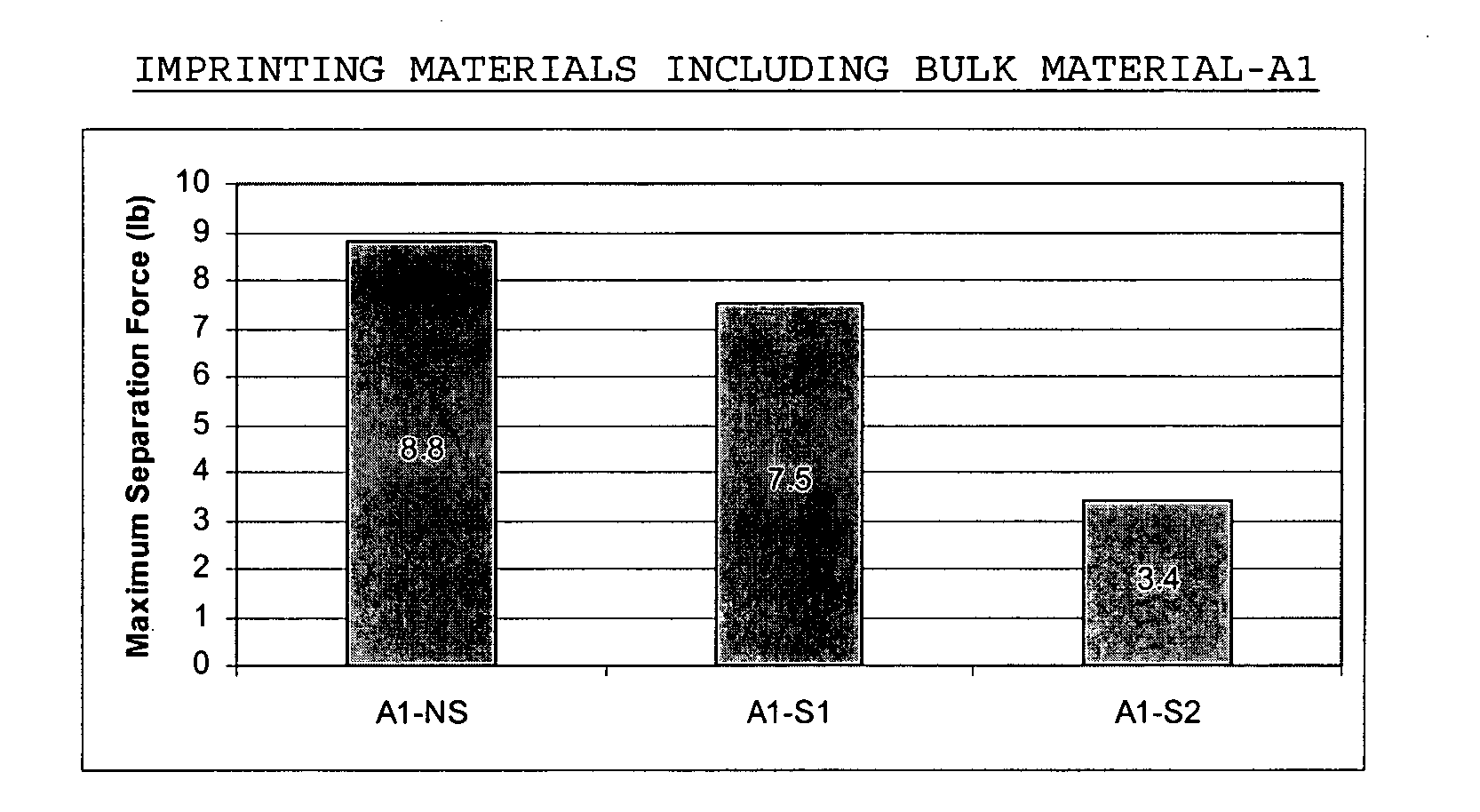 Figure US20060111454A1-20060525-P00001