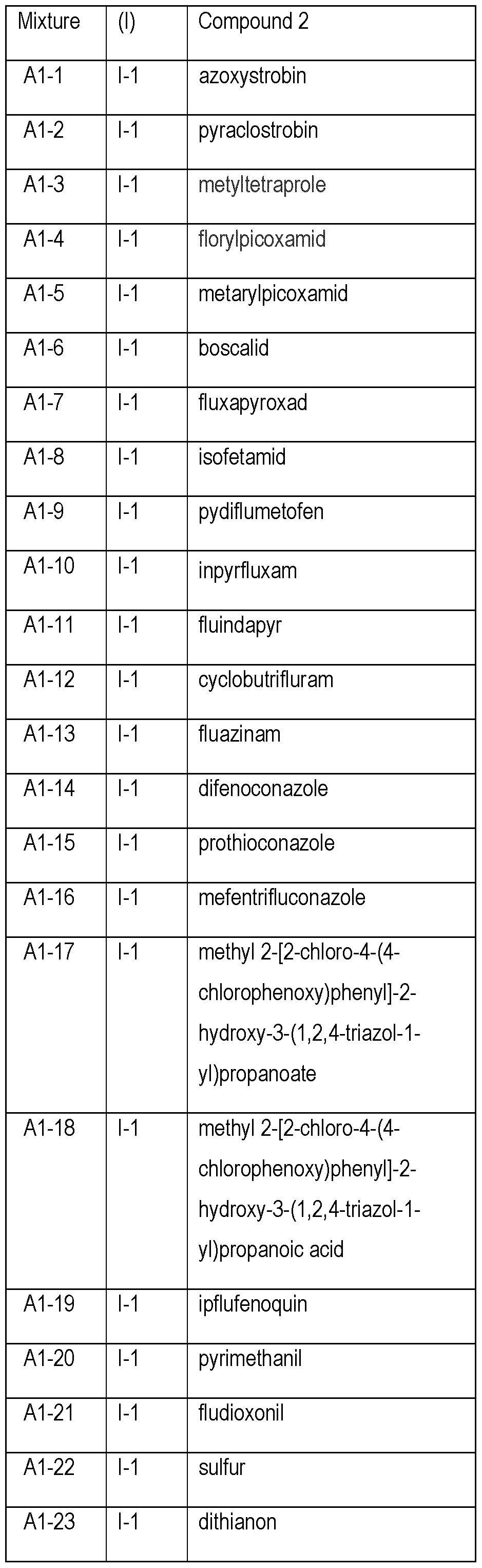 Figure imgf000009_0001