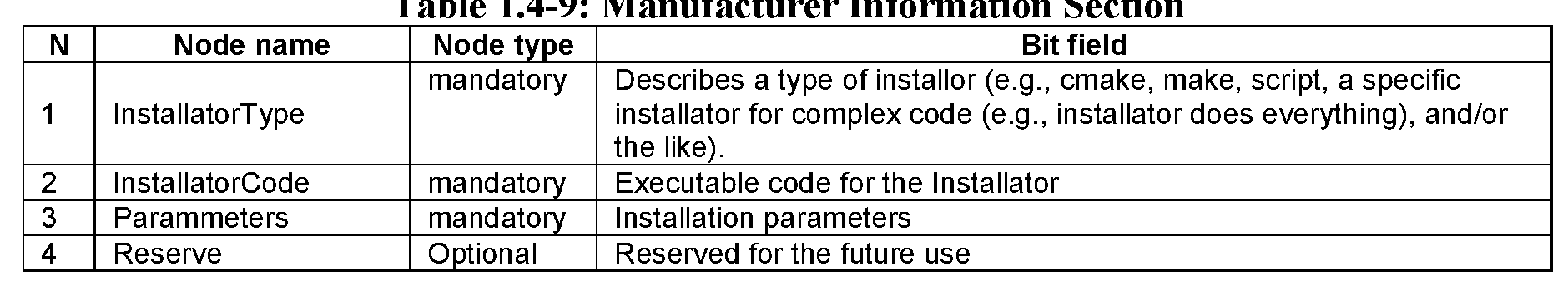 Figure imgf000050_0002