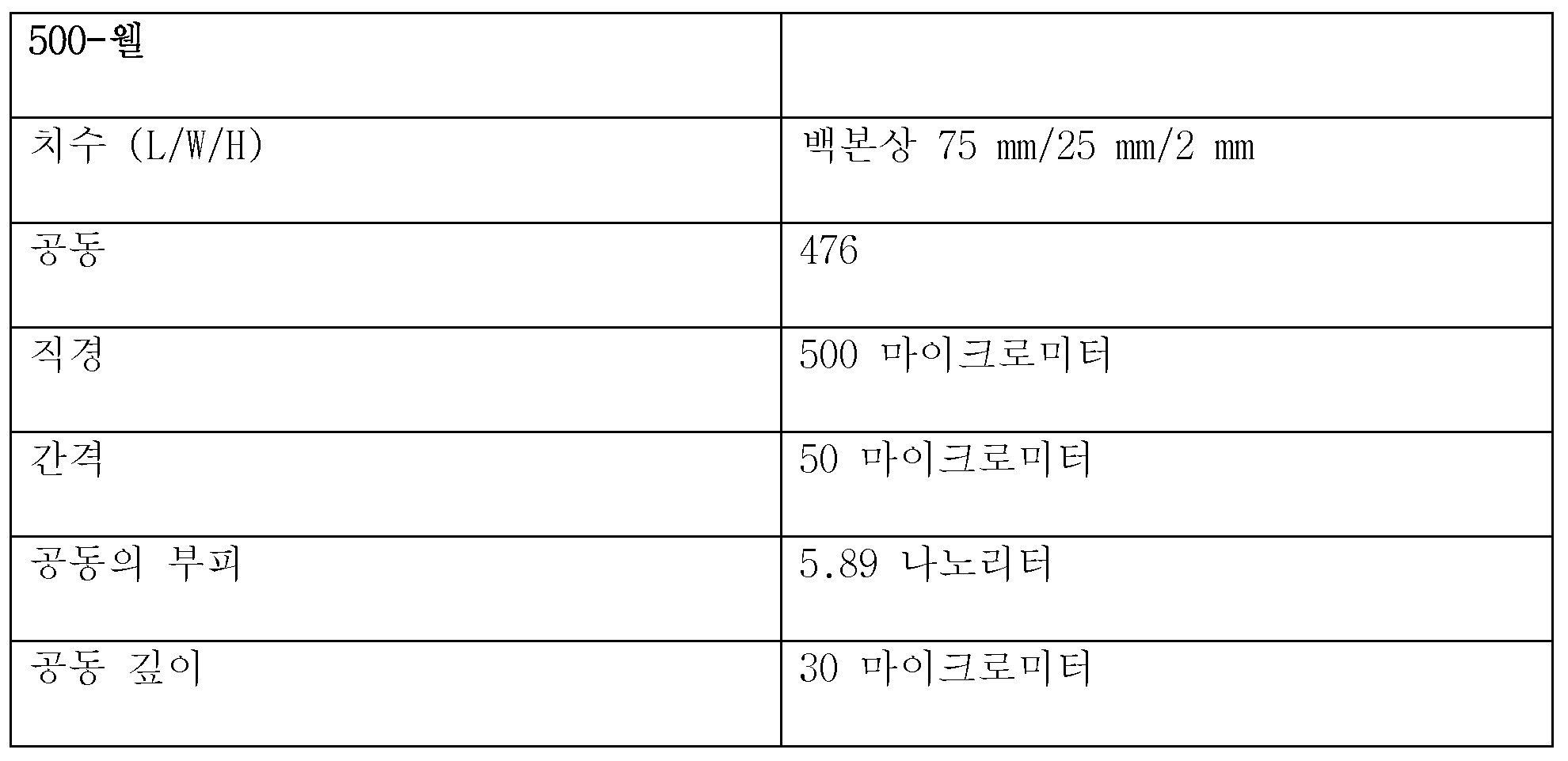 Figure 112020133311424-pct00008