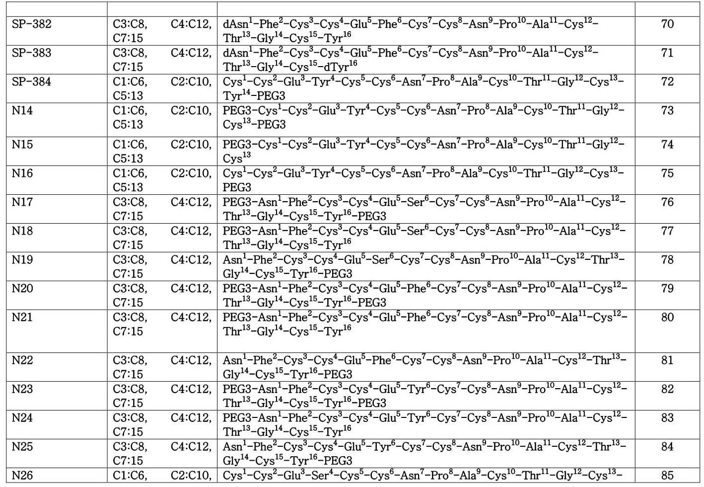 Figure 112013088276638-pct00016