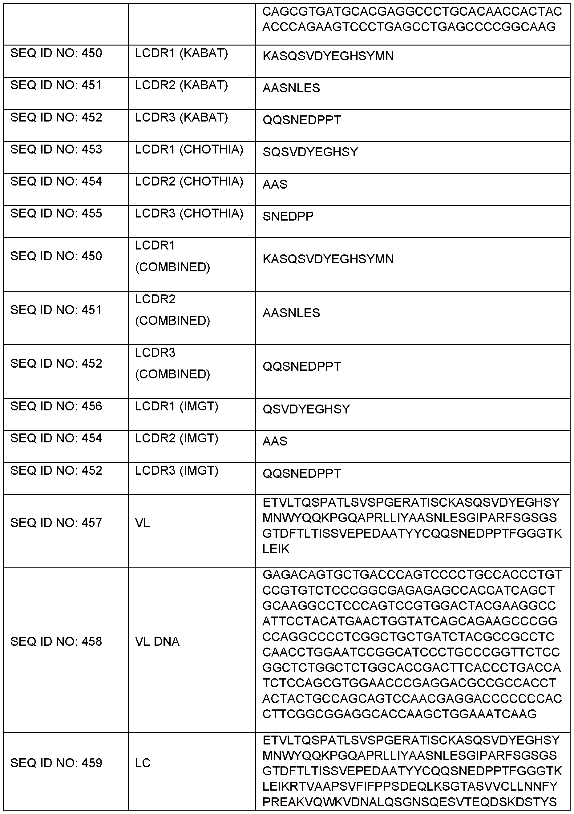 Figure imgf000128_0001