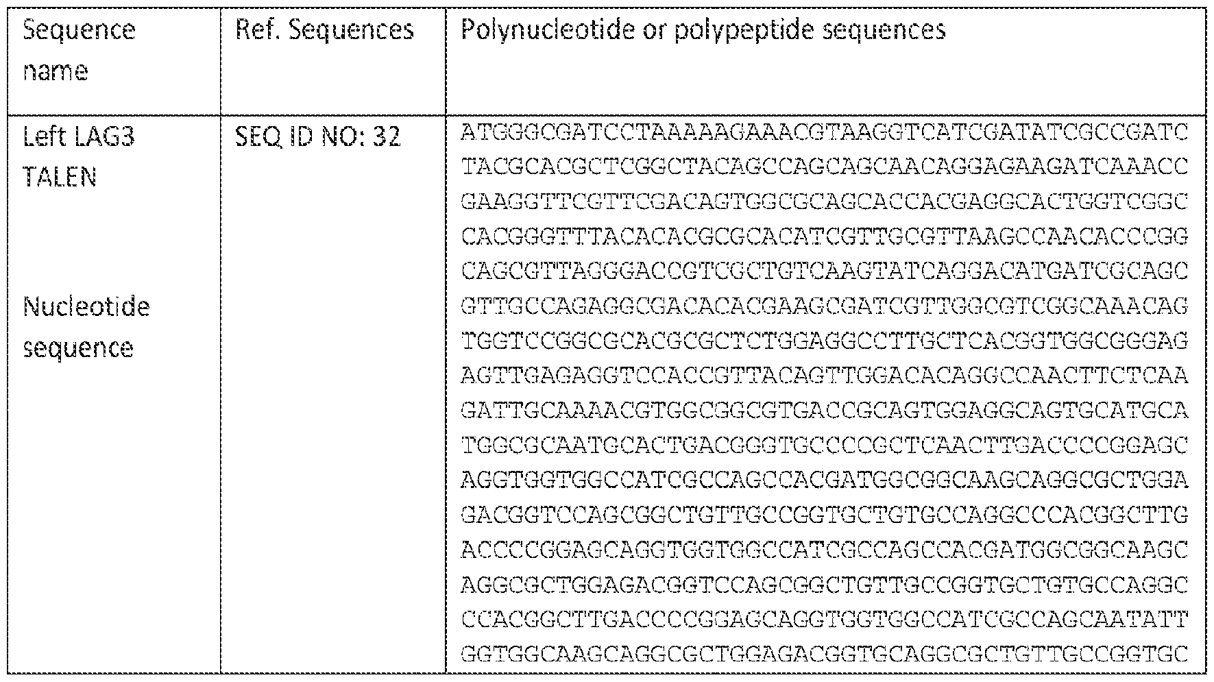 Figure imgf000076_0001