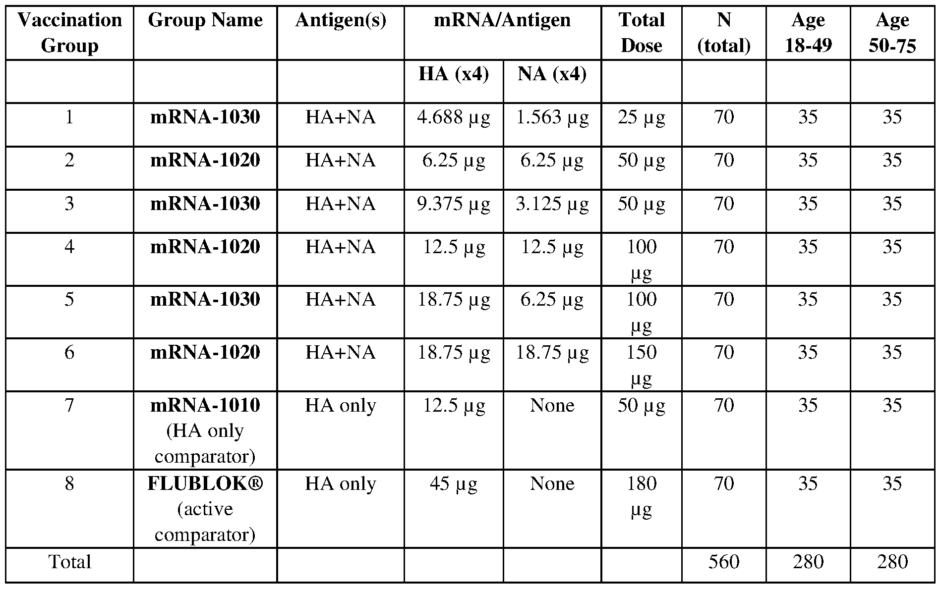 Figure imgf000065_0001