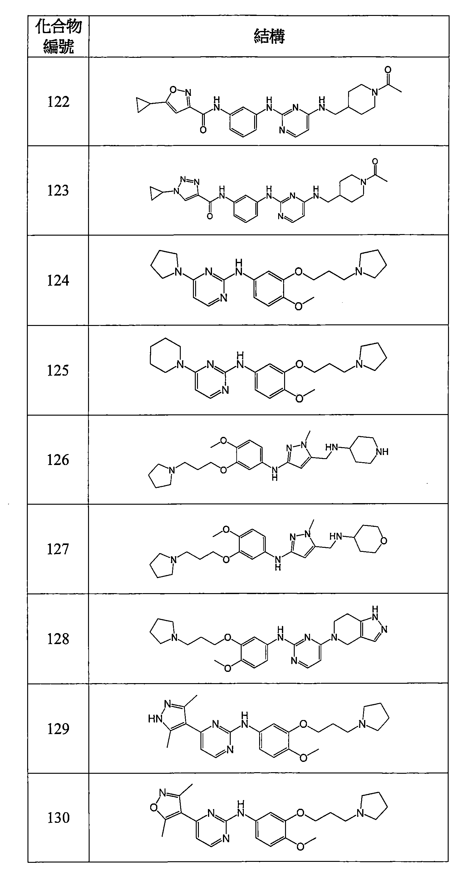 Figure 106112816-A0202-12-0104-961