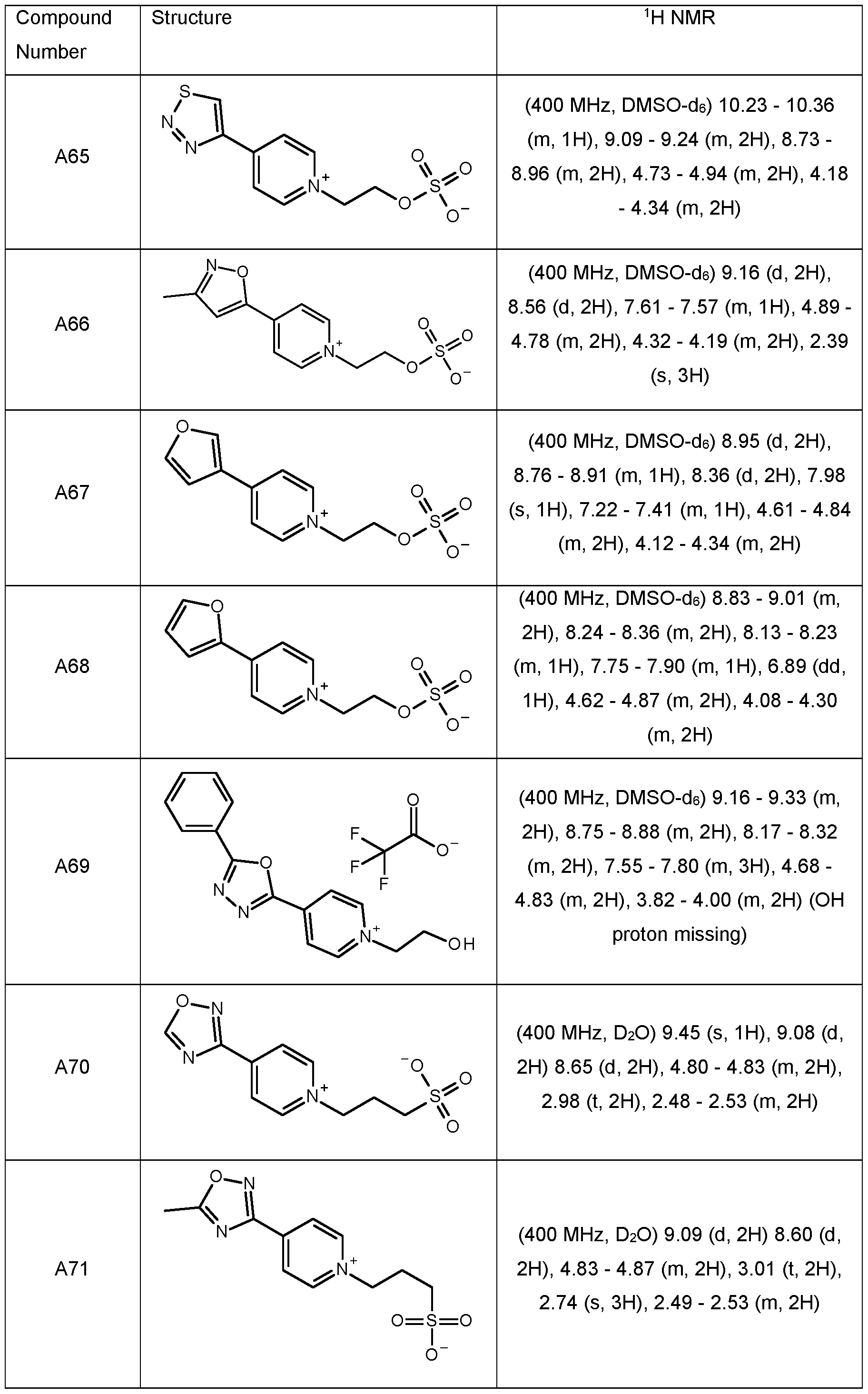 Figure imgf000100_0001