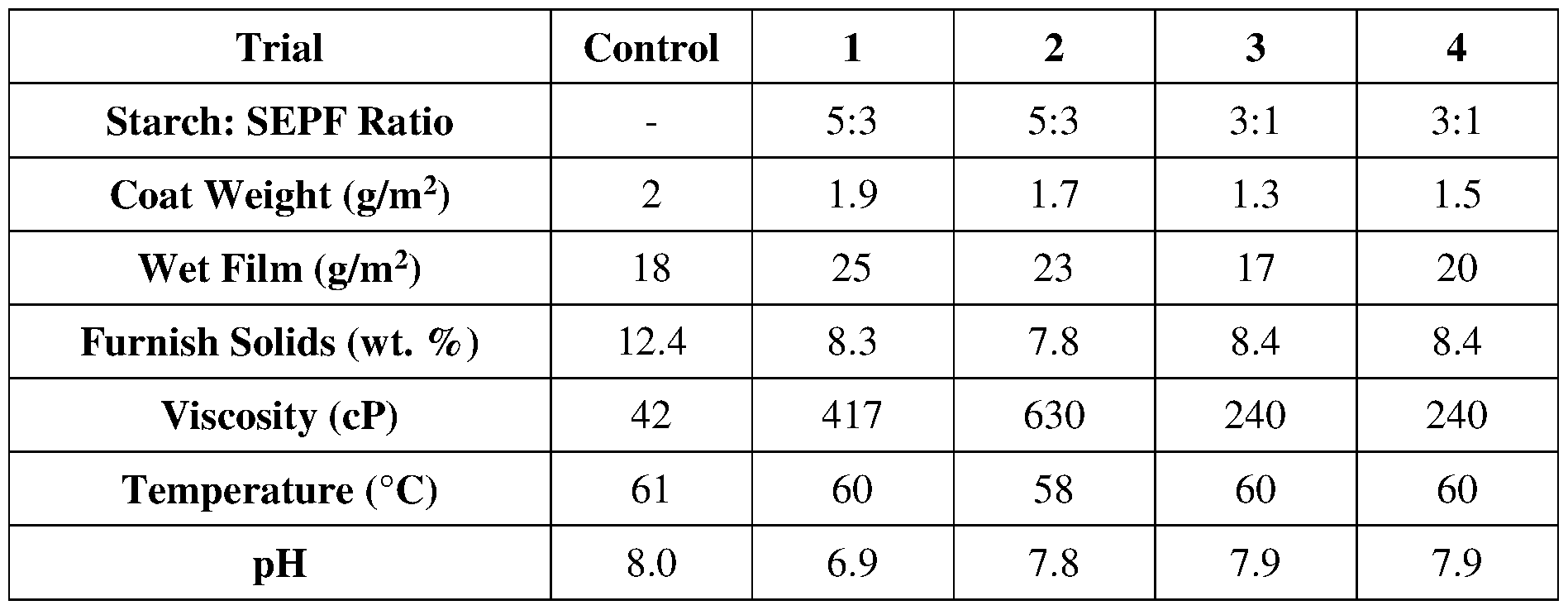 Figure imgf000016_0001