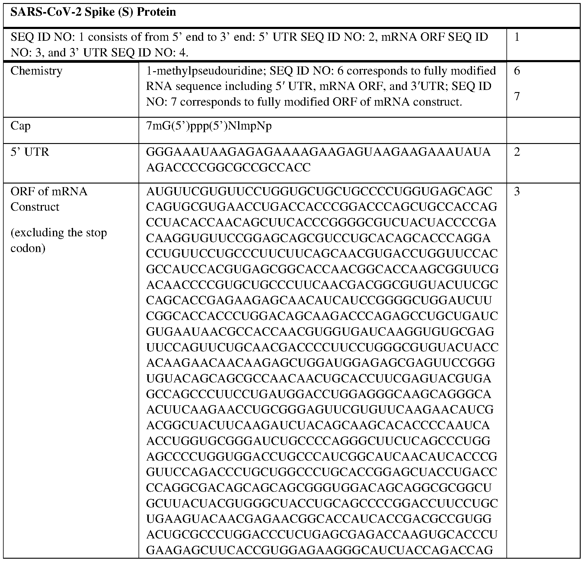 Figure imgf000118_0002