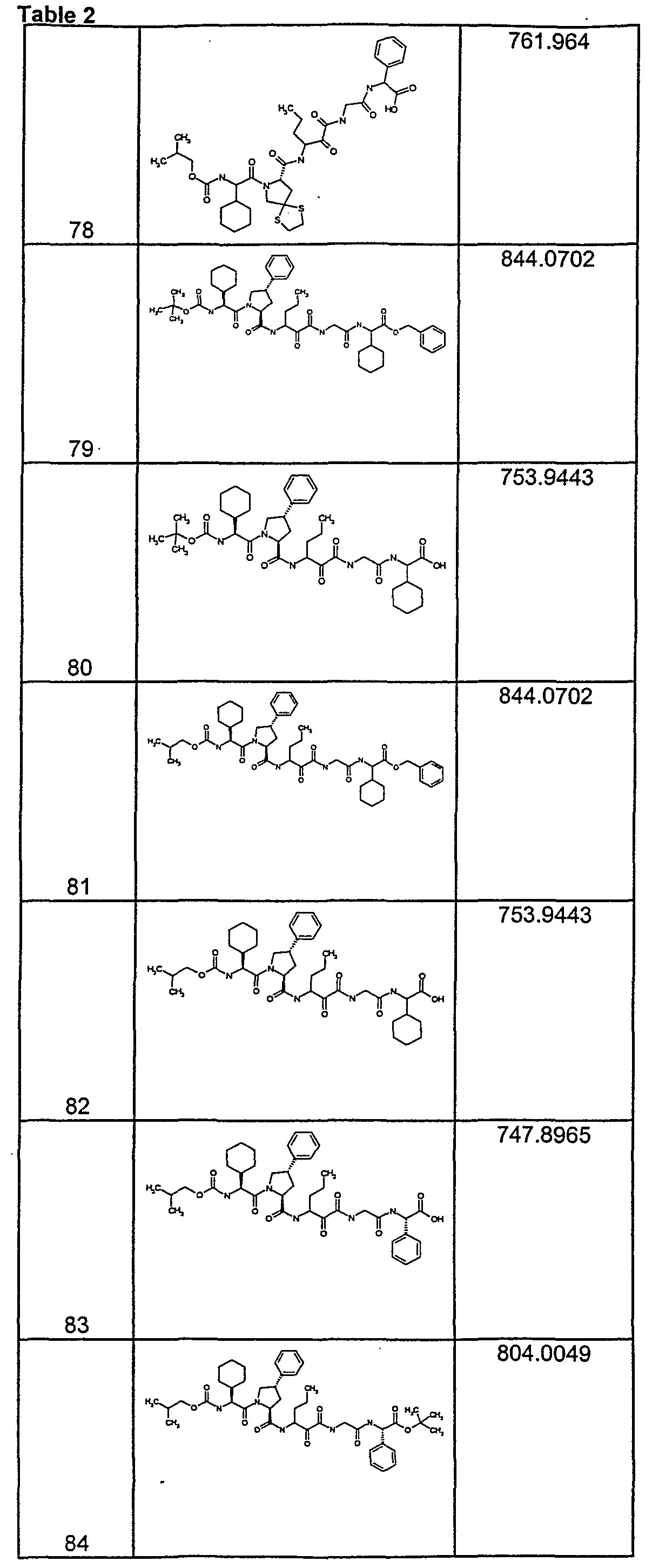Figure imgf000301_0001