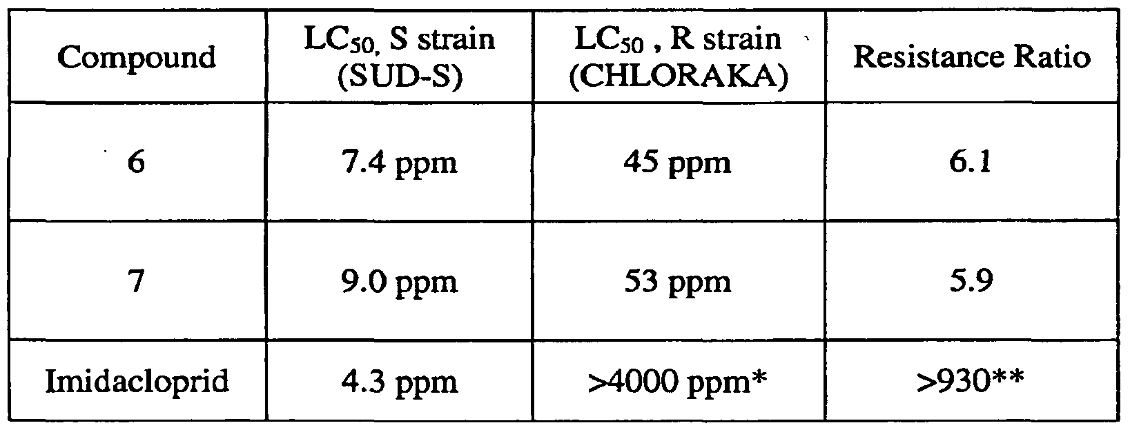 Figure imgf000026_0001
