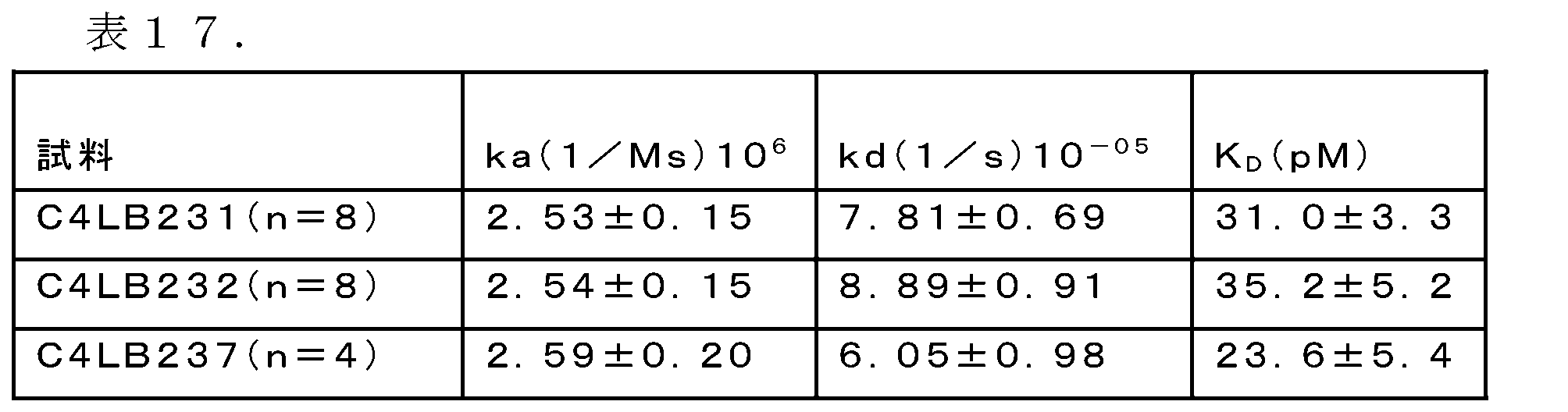 Figure 0007049988000017