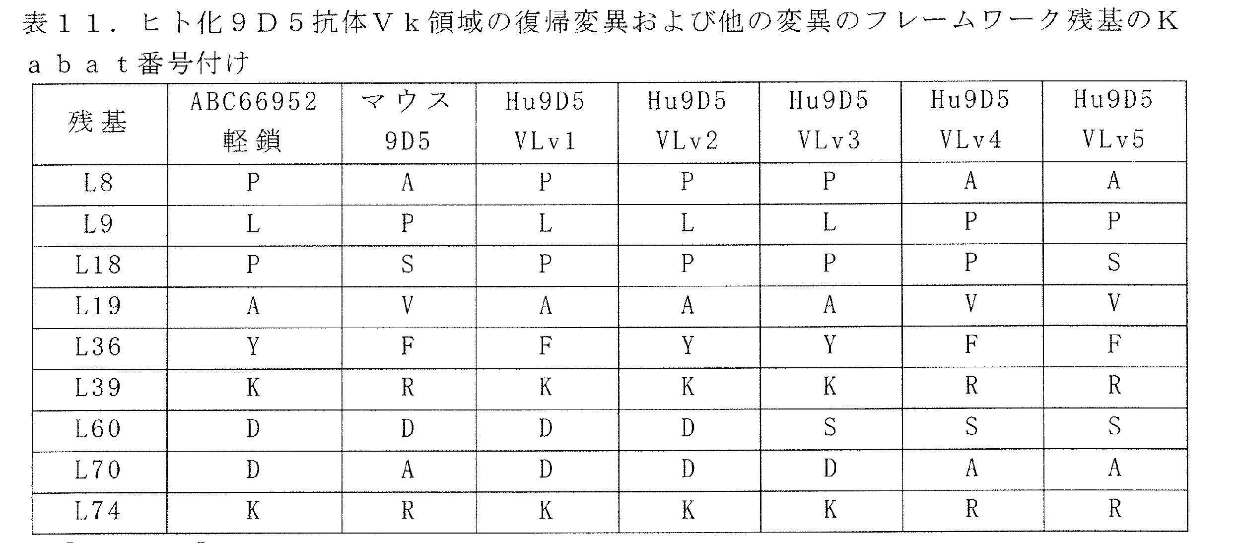 Figure 0007028923000022