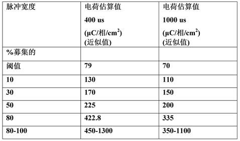 Figure DEST_PATH_IMAGE003