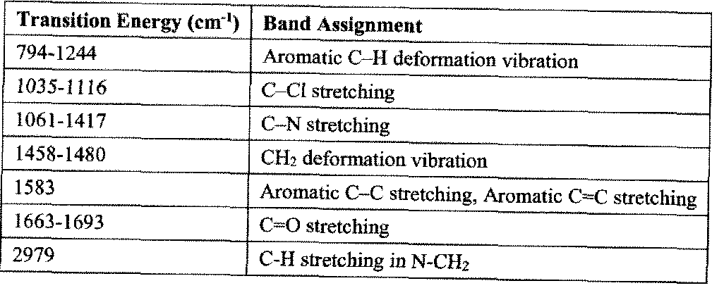 Figure imgf000107_0003