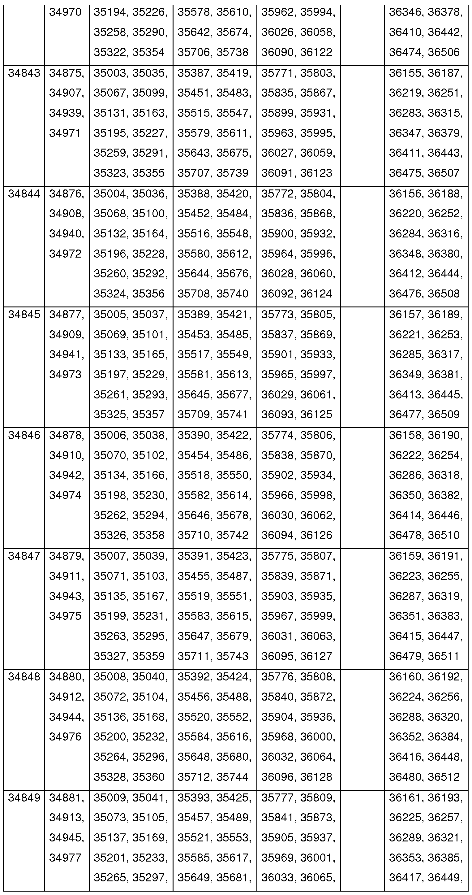 Figure imgf000111_0001