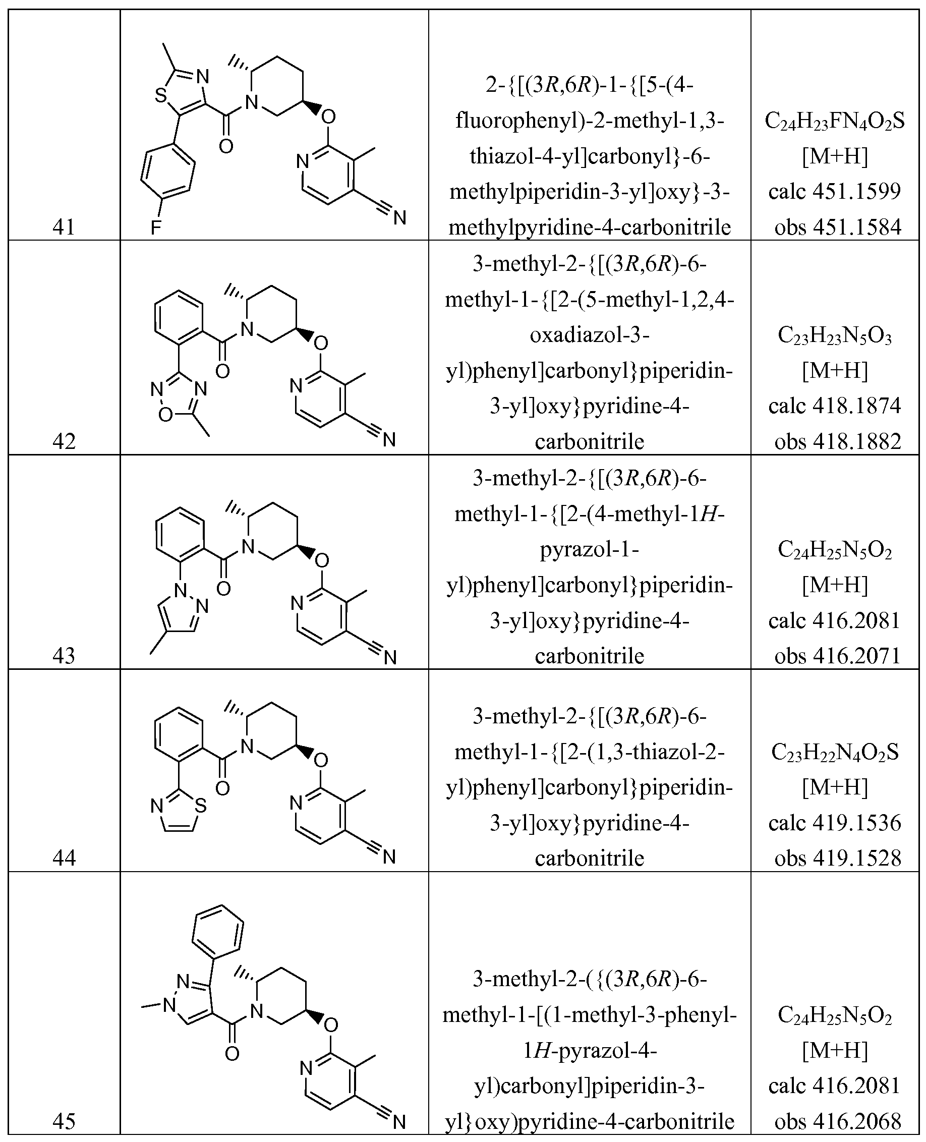Figure imgf000046_0001