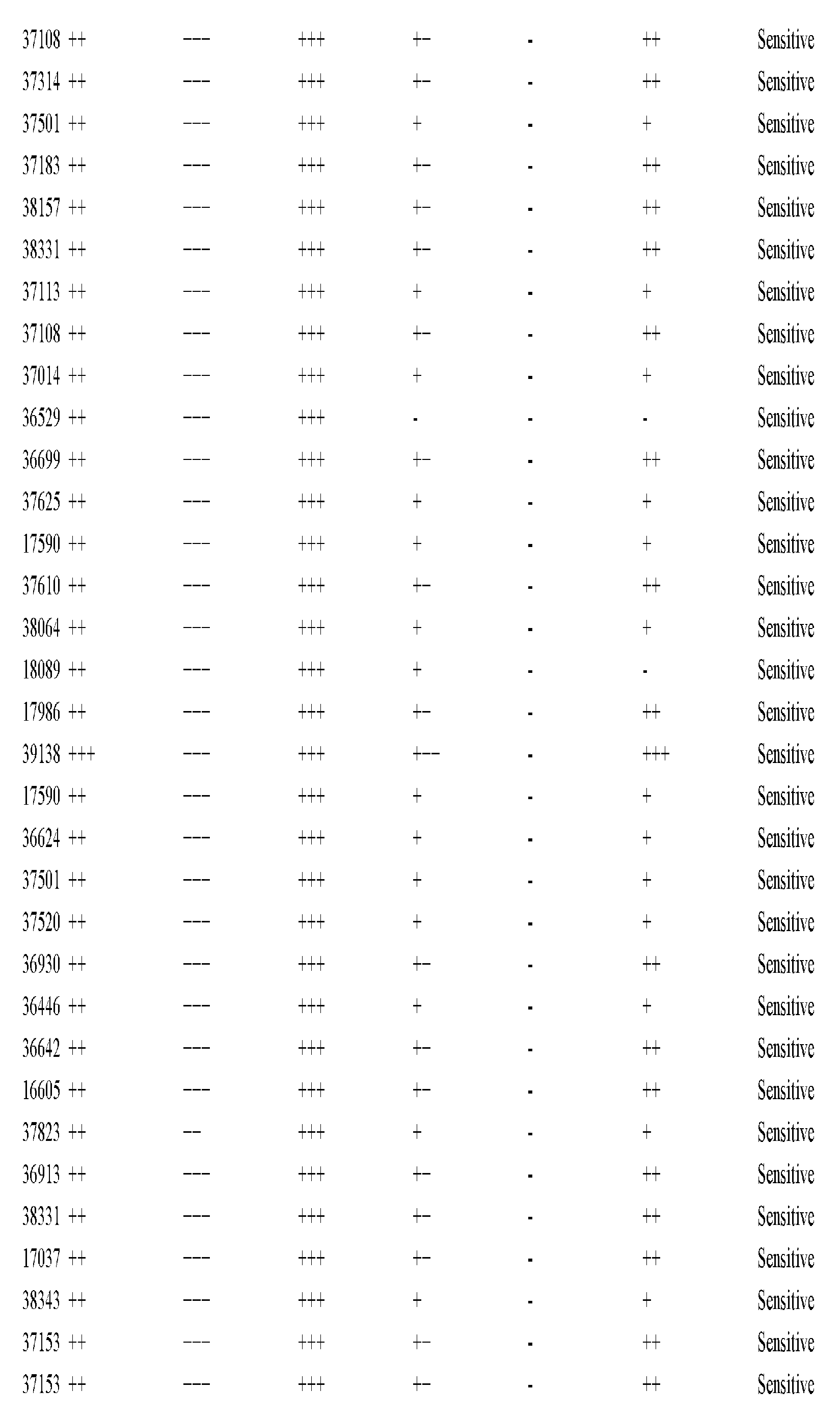 Figure imgf001344_0001