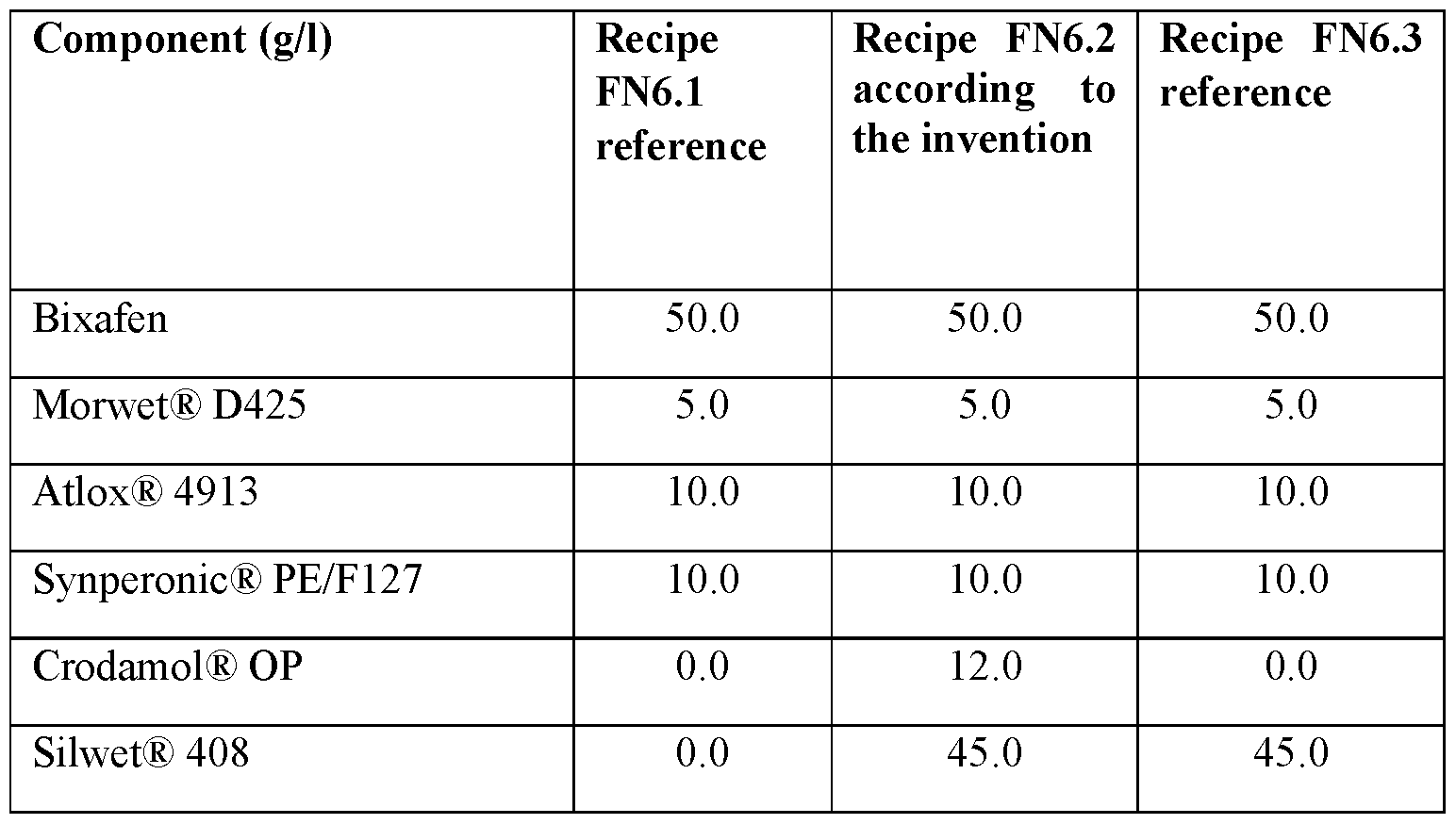Figure imgf000055_0003