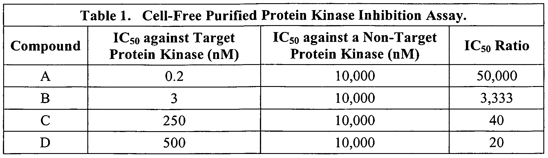 Figure imgf000171_0001