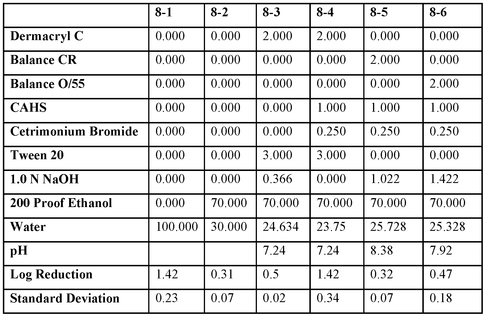 Figure imgf000032_0001