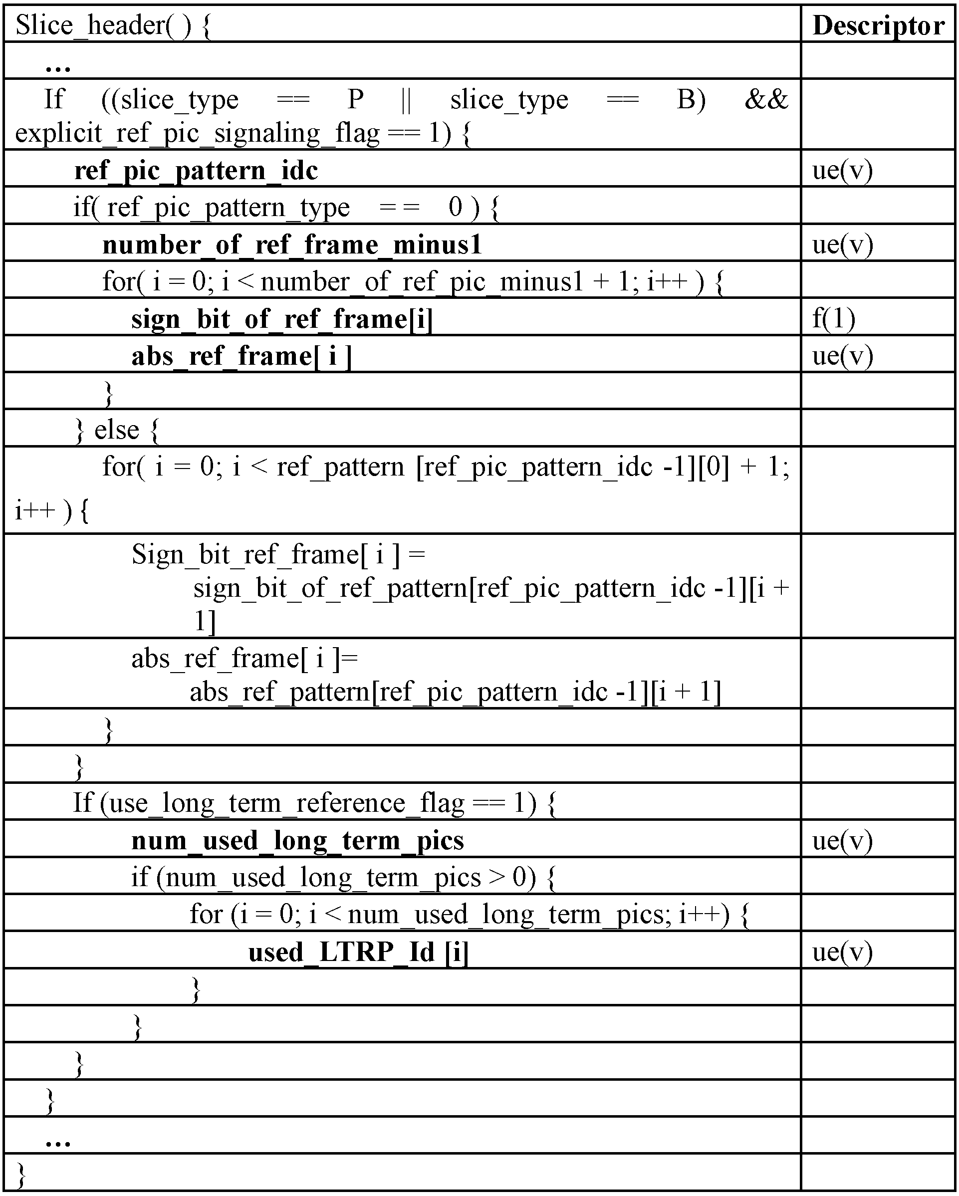 Figure PCTKR2012009475-appb-I000006