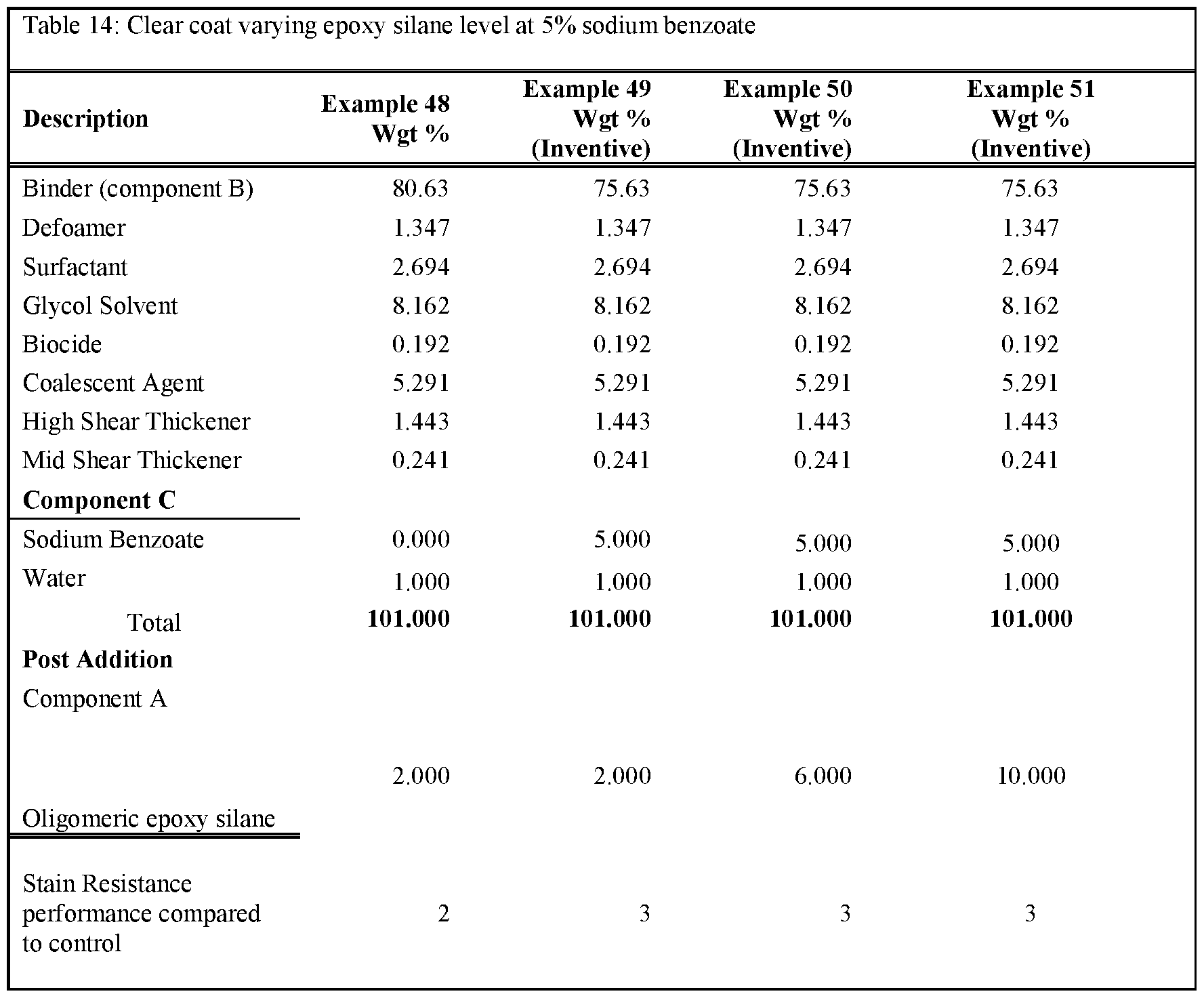 Figure imgf000034_0001