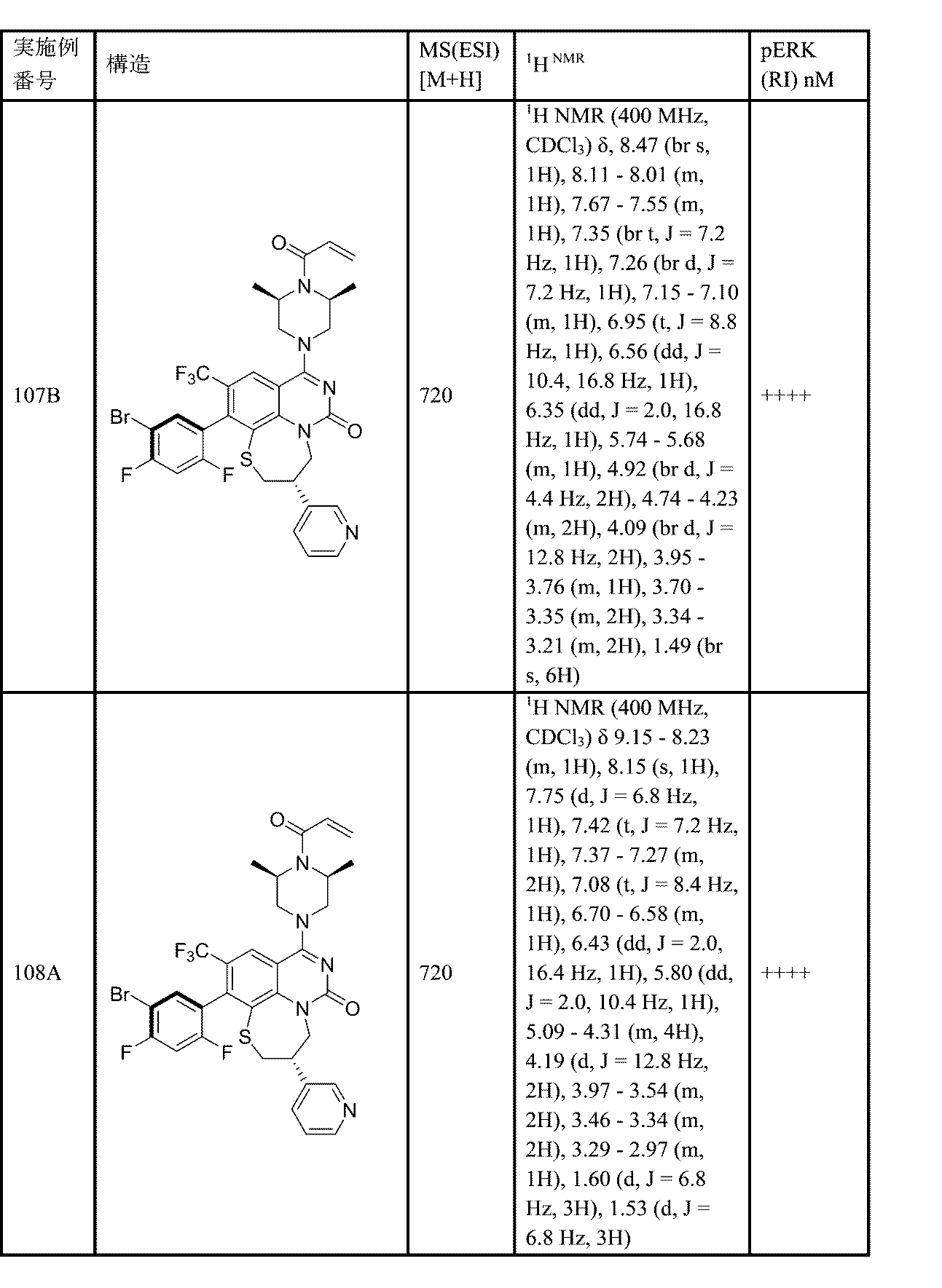 Figure 2025514185000092
