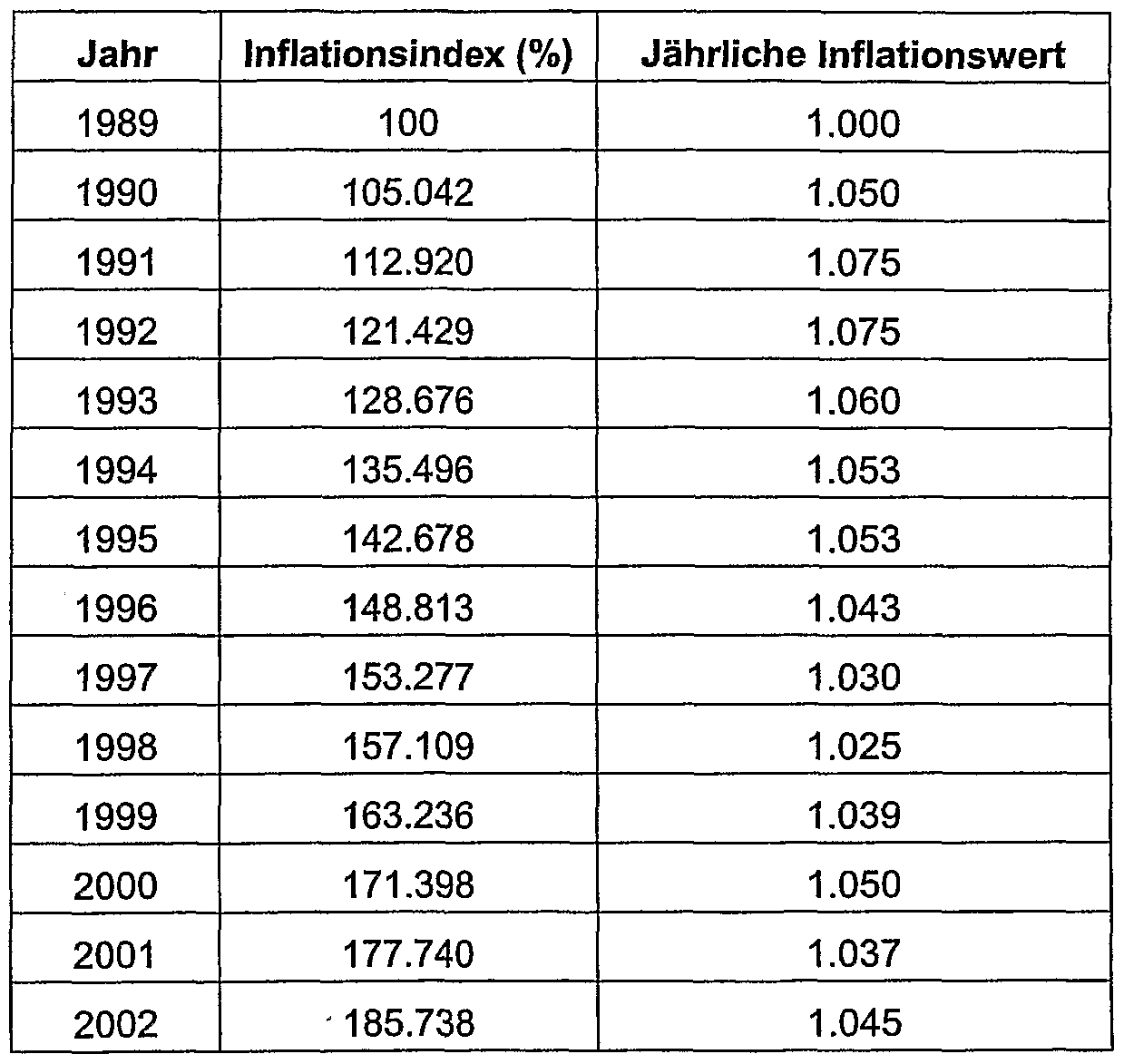 Figure imgf000020_0001