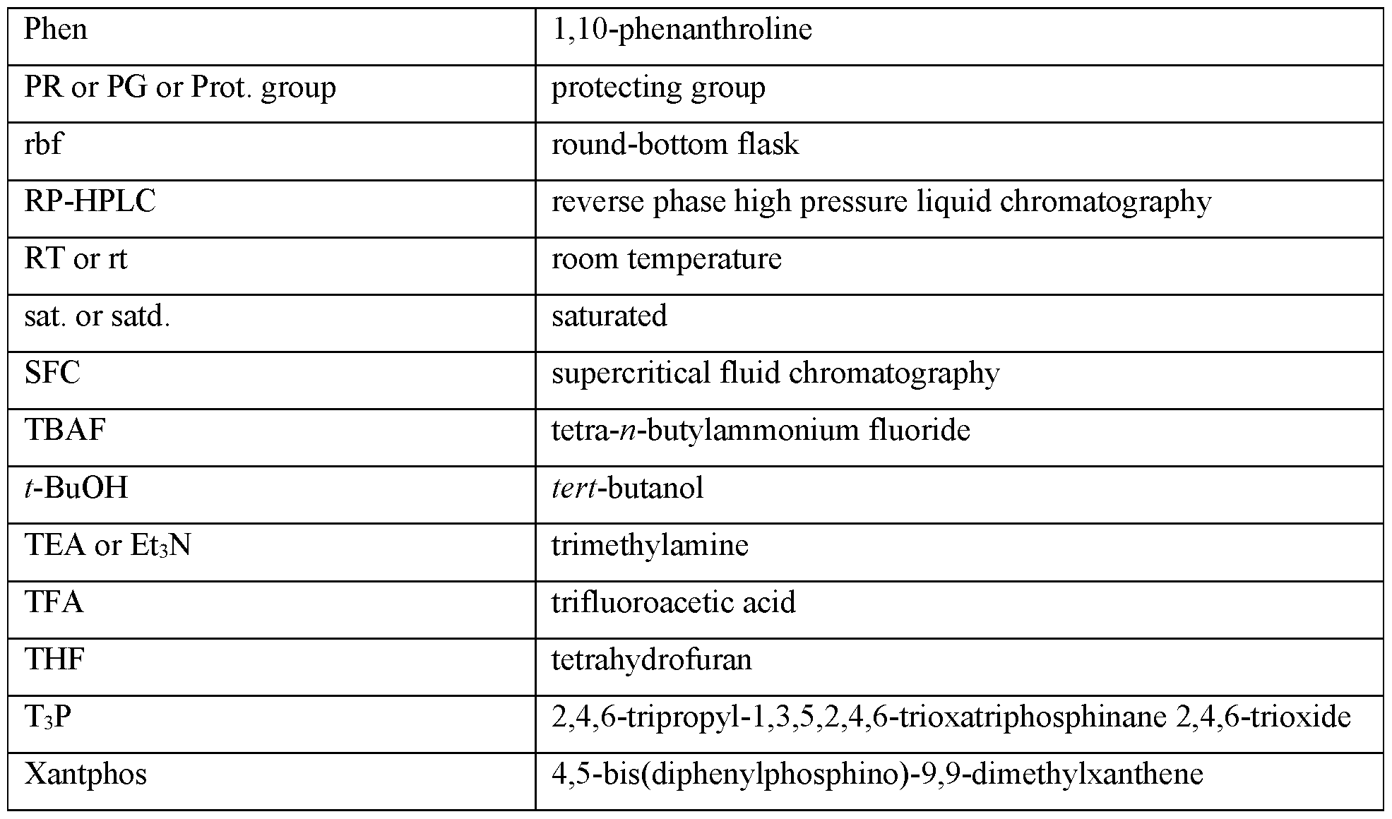 Figure imgf000052_0001