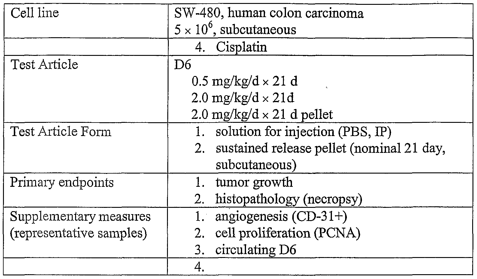 Figure imgf000250_0001