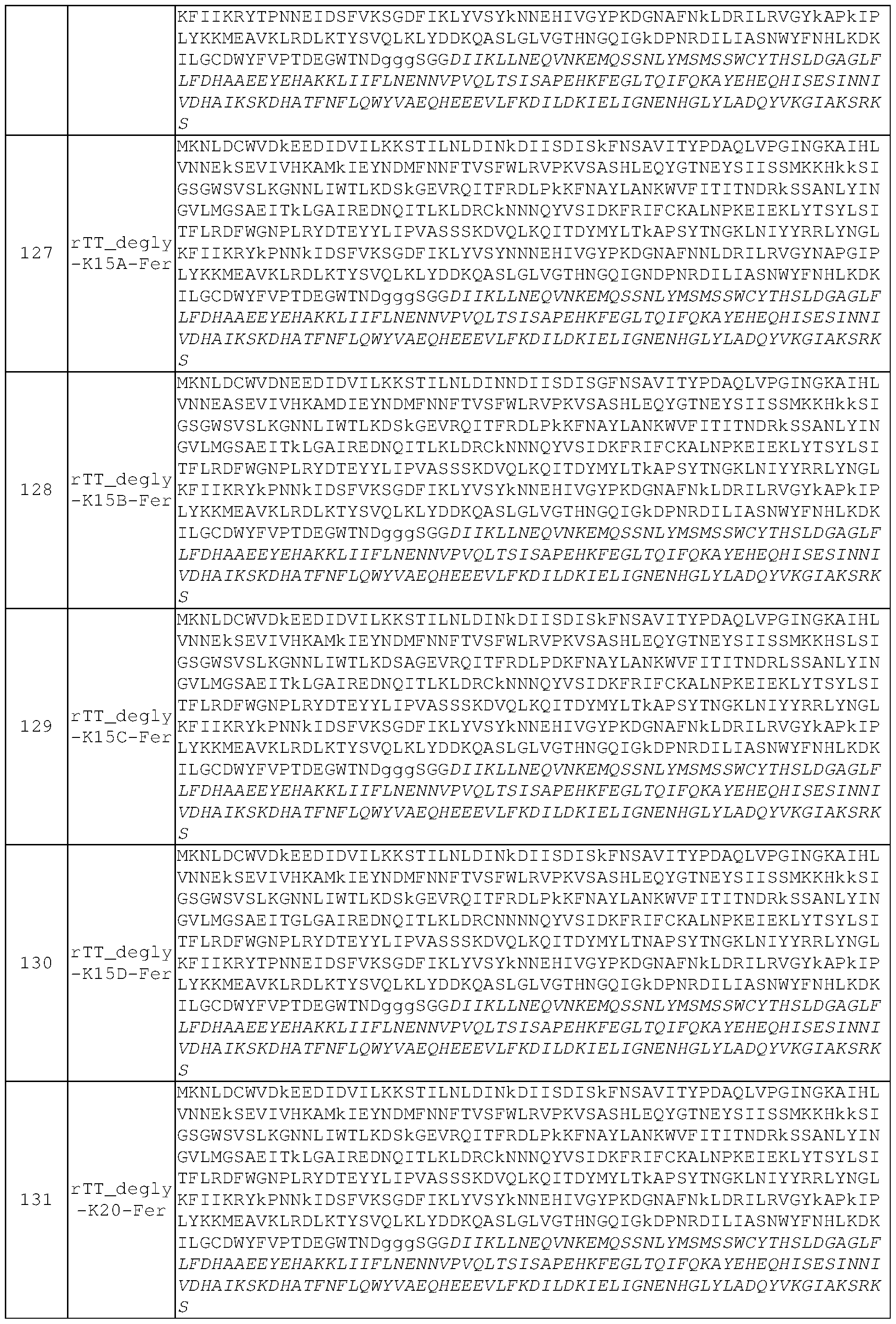 Figure imgf000066_0001