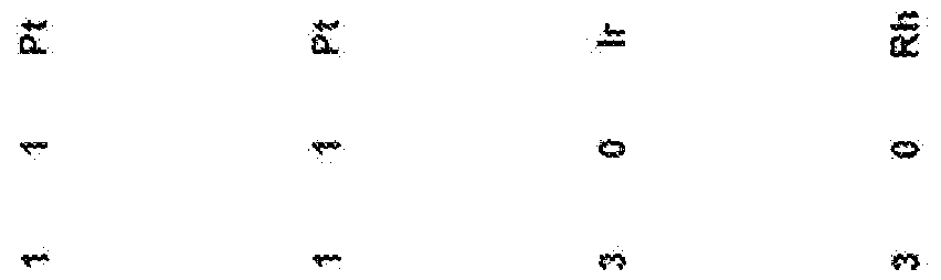 Figure imgf000101_0001