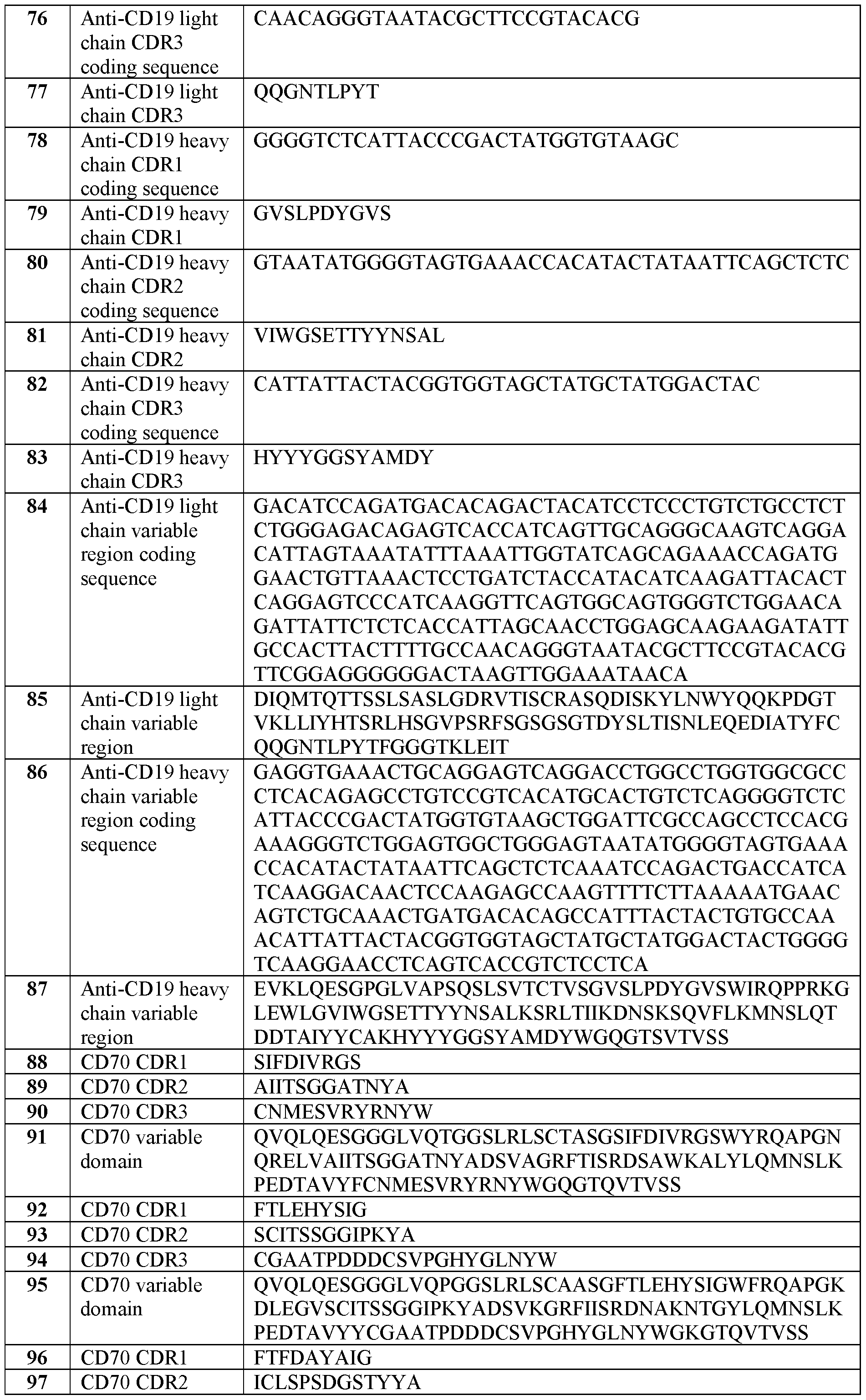 Figure imgf000191_0001