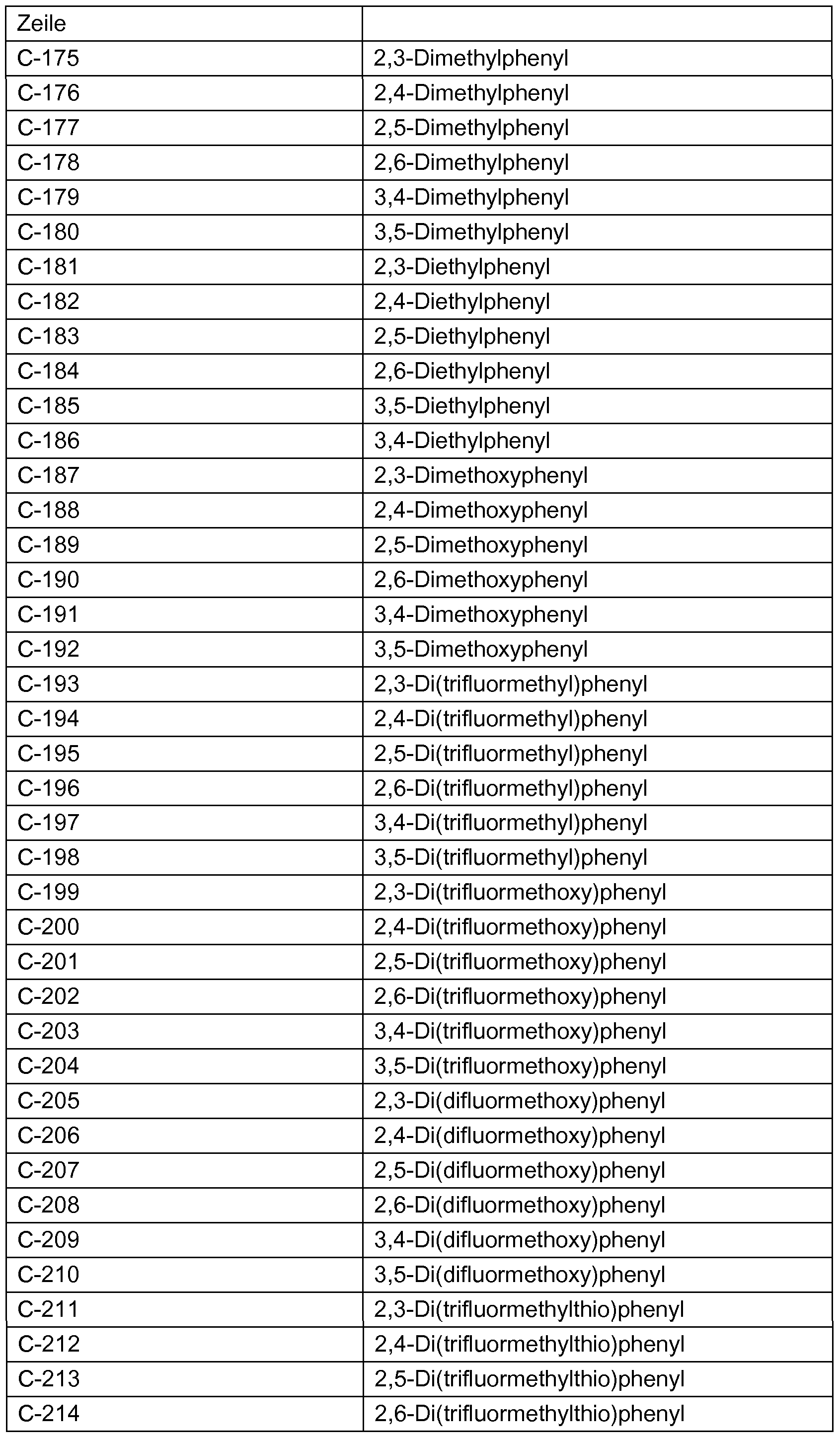 Figure imgf000190_0001
