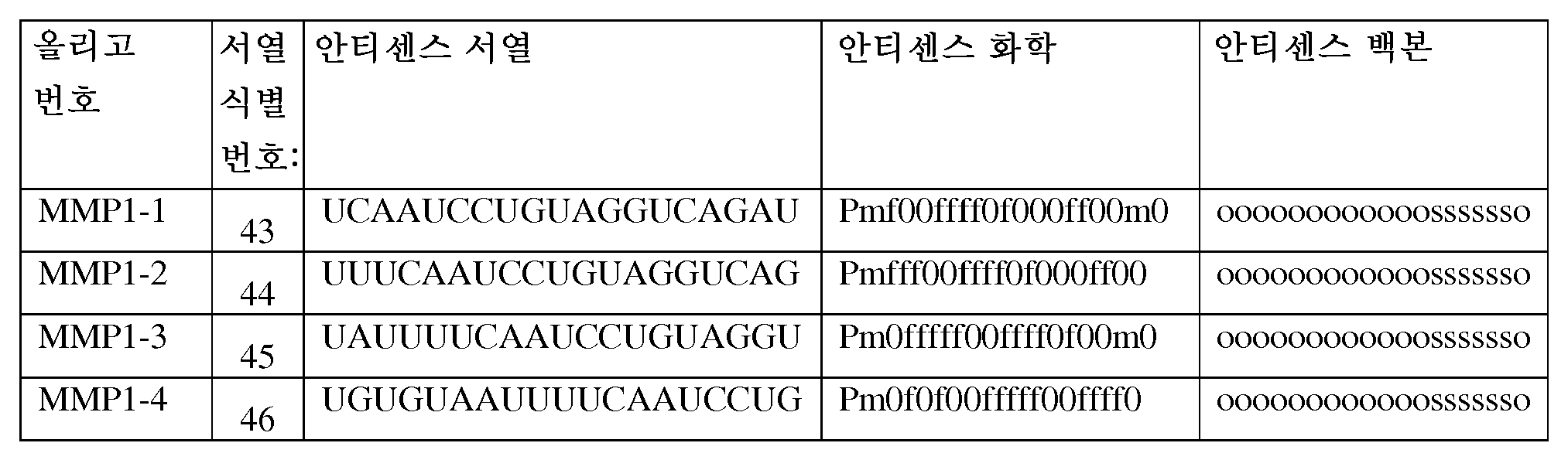 Figure 112023023085625-pat00046