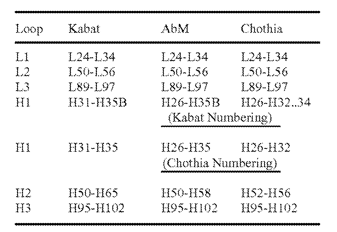 Figure imgf000024_0001