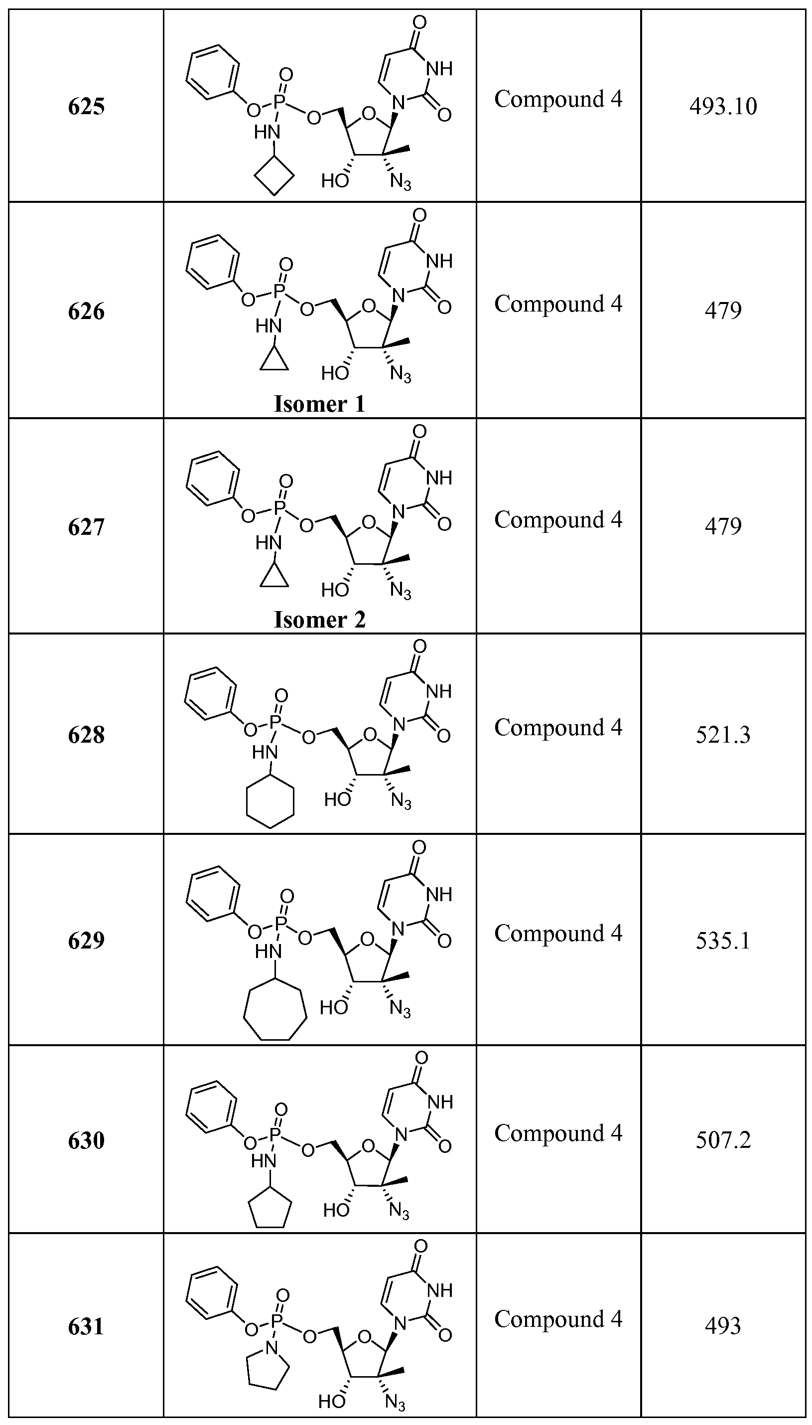 Figure imgf000141_0001