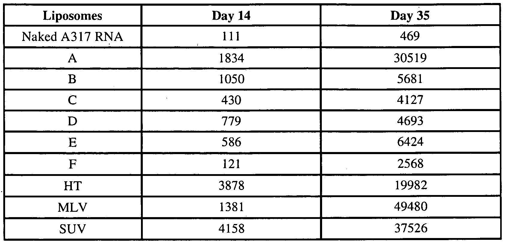 Figure imgf000069_0001