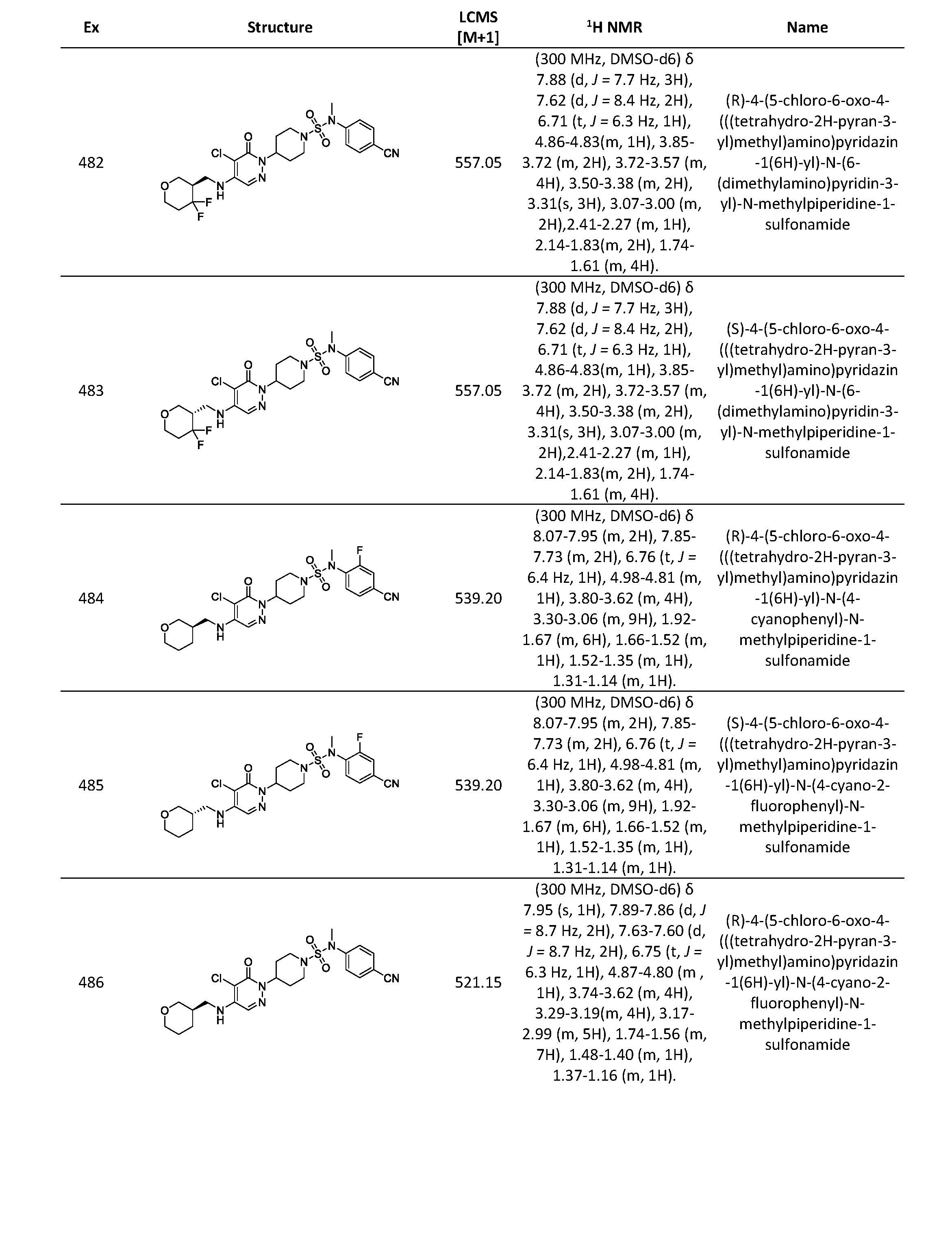 Figure imgf000468_0001