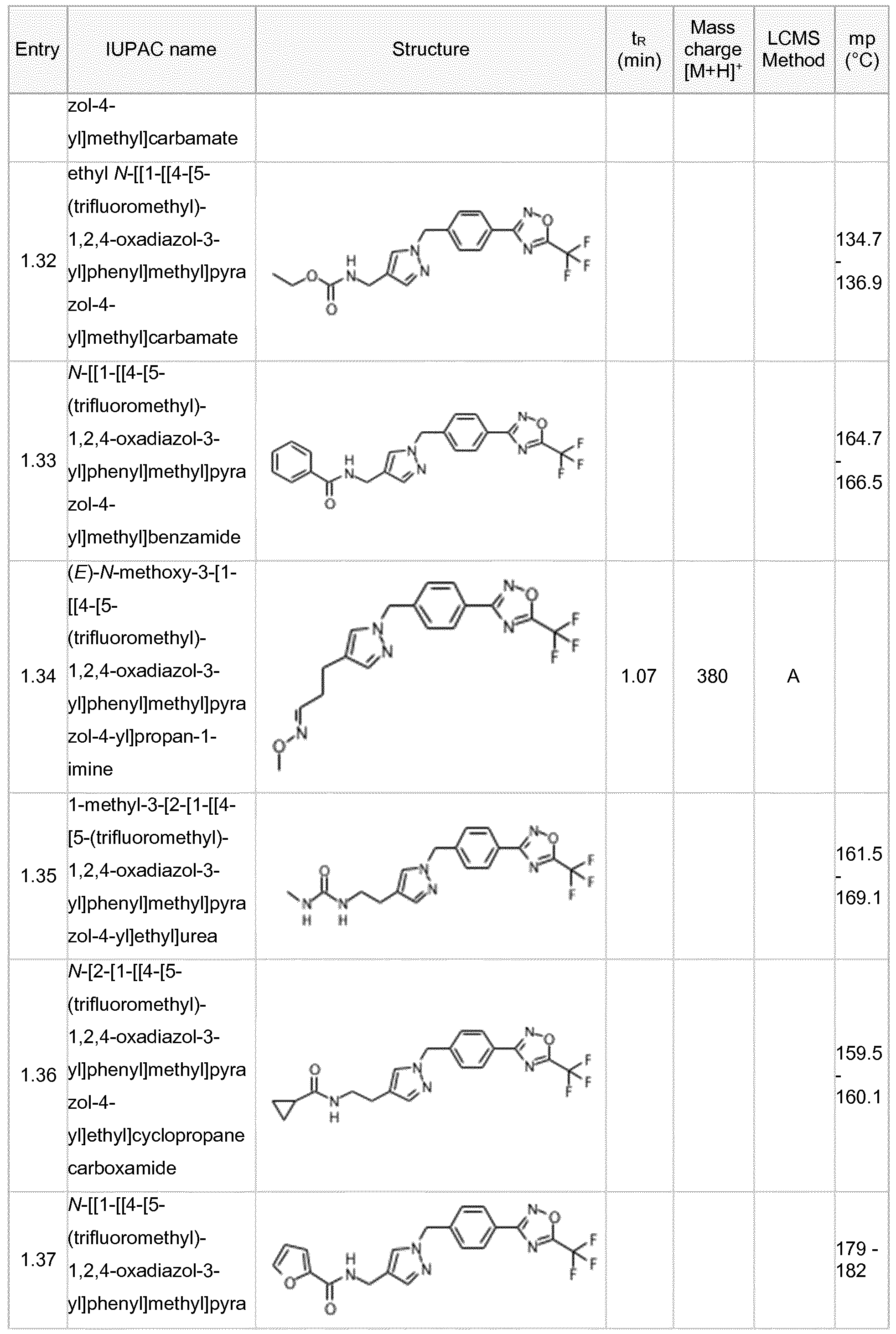 Figure imgf000073_0001