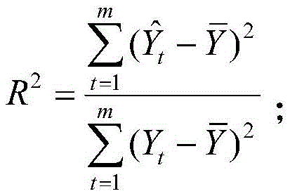Figure FDA0002341361990000021