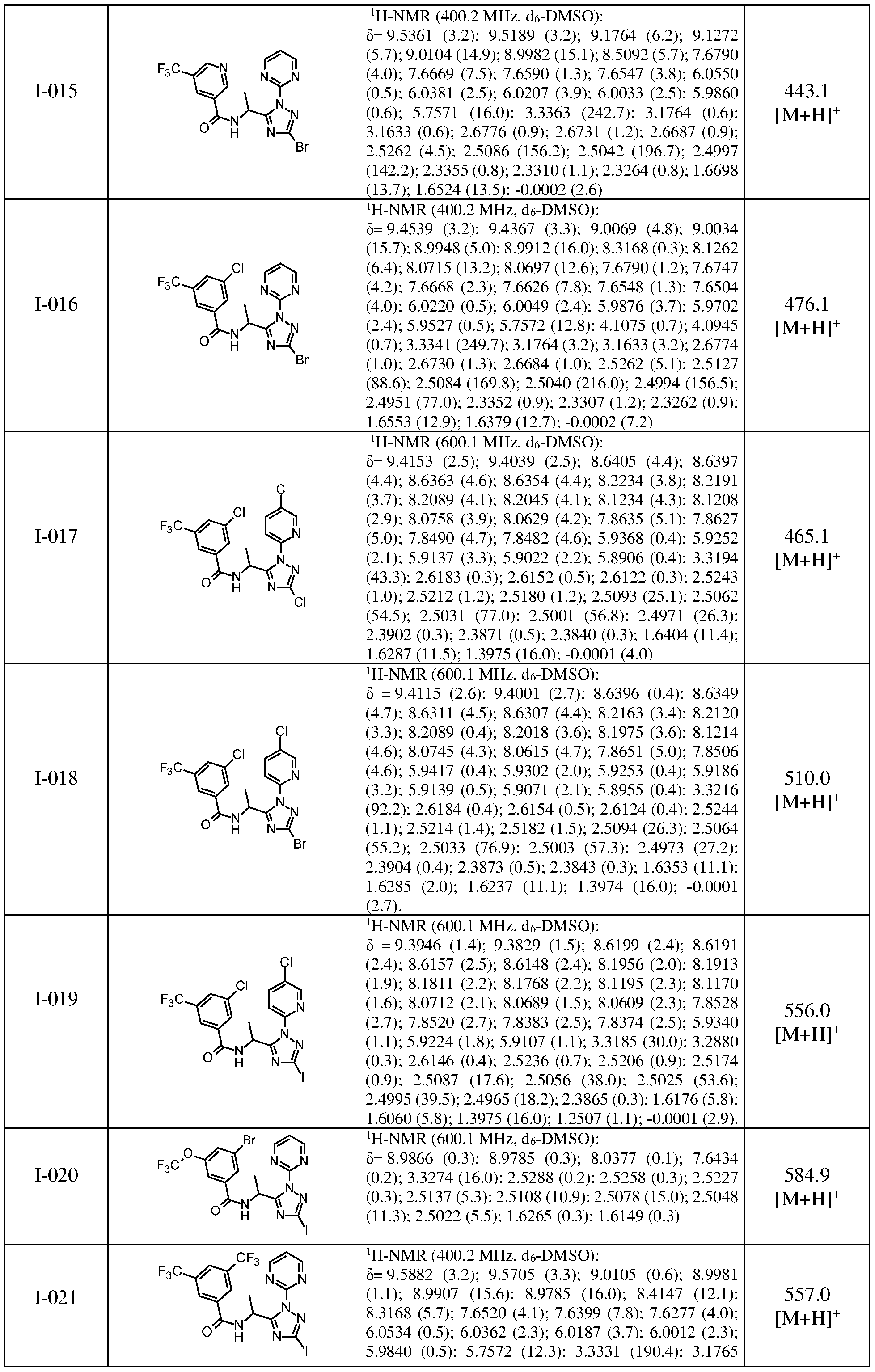 Figure imgf000099_0001