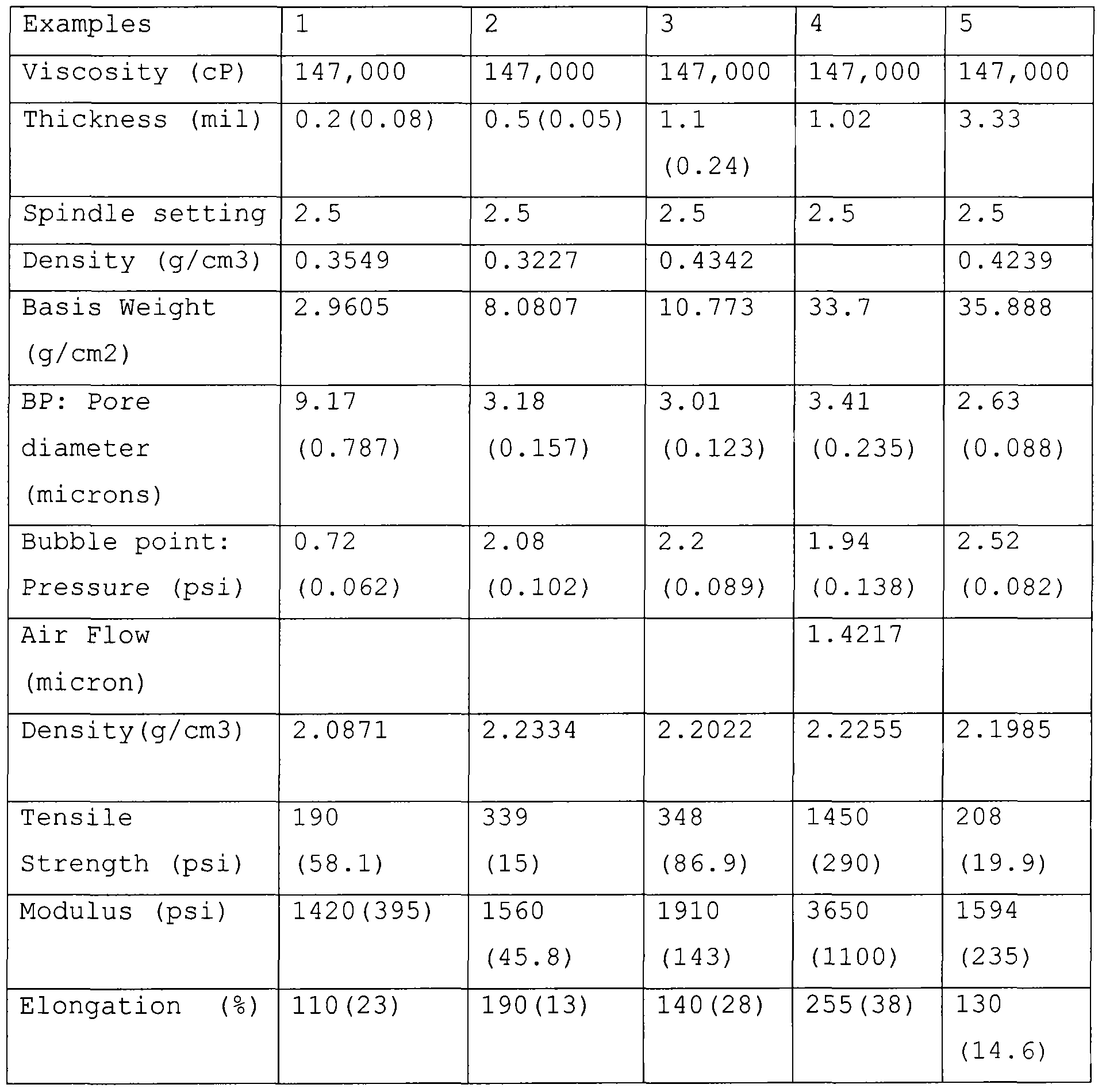 Figure imgf000015_0001