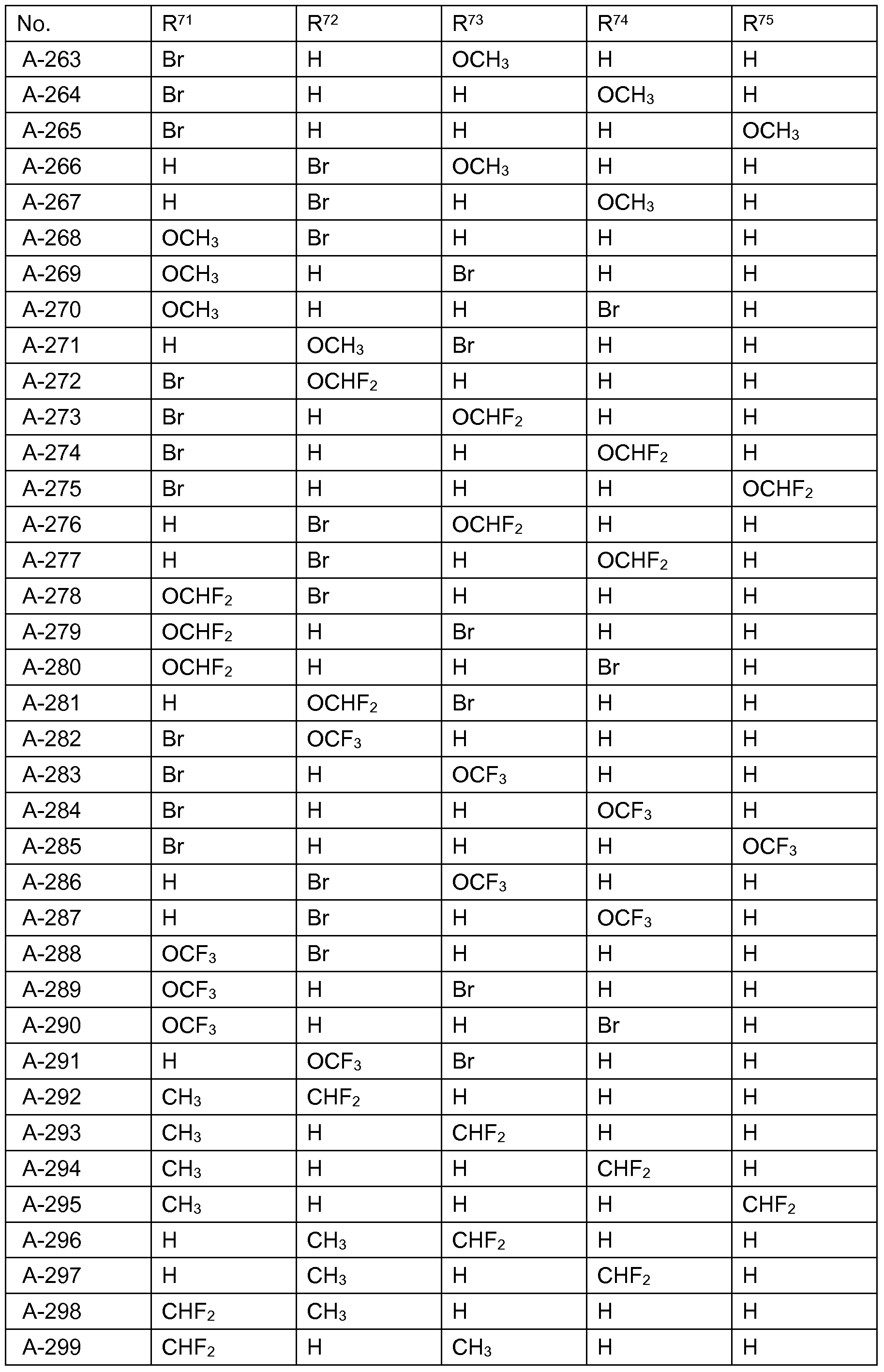 Figure imgf000044_0001