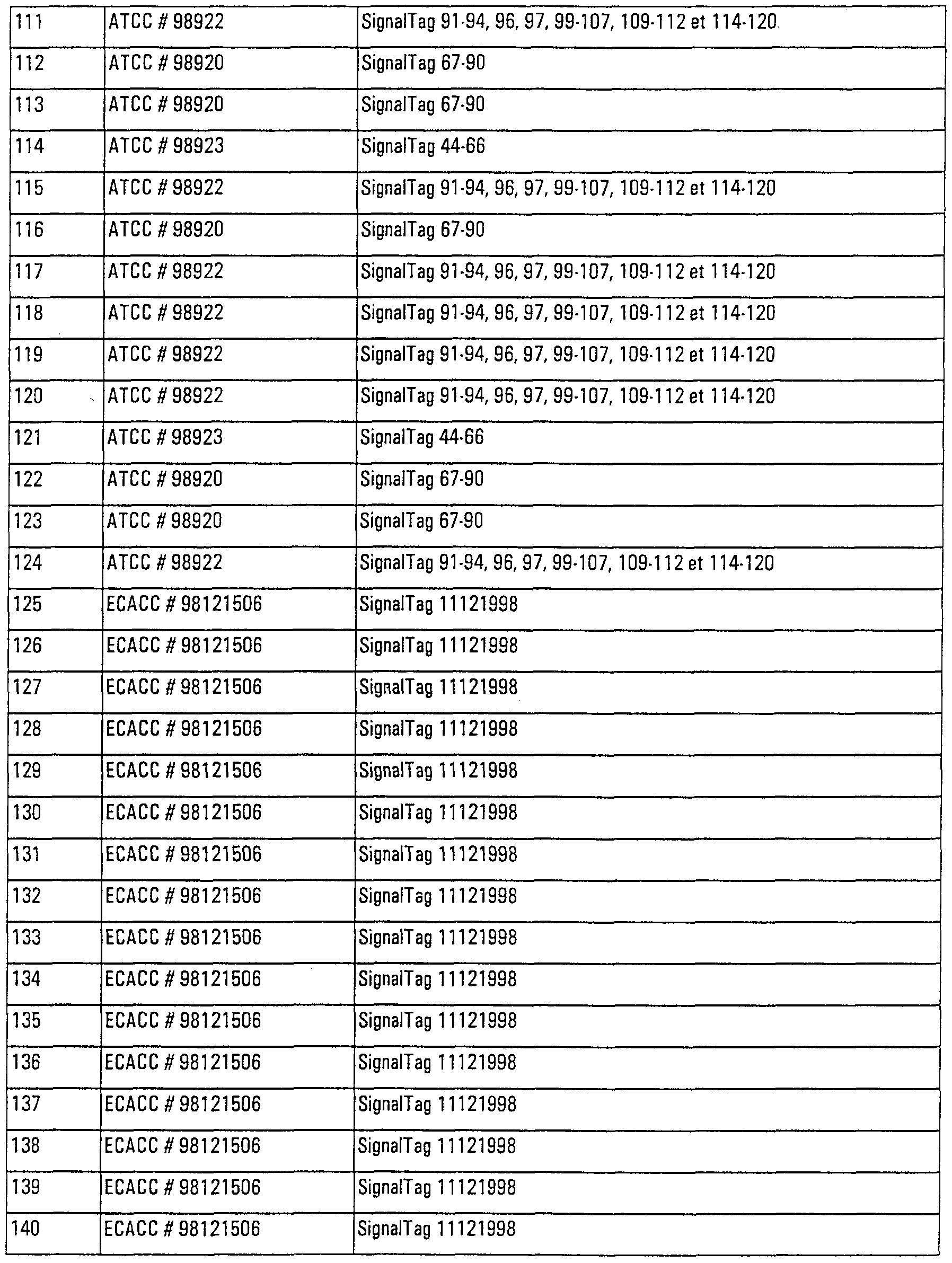 Figure imgf000124_0001