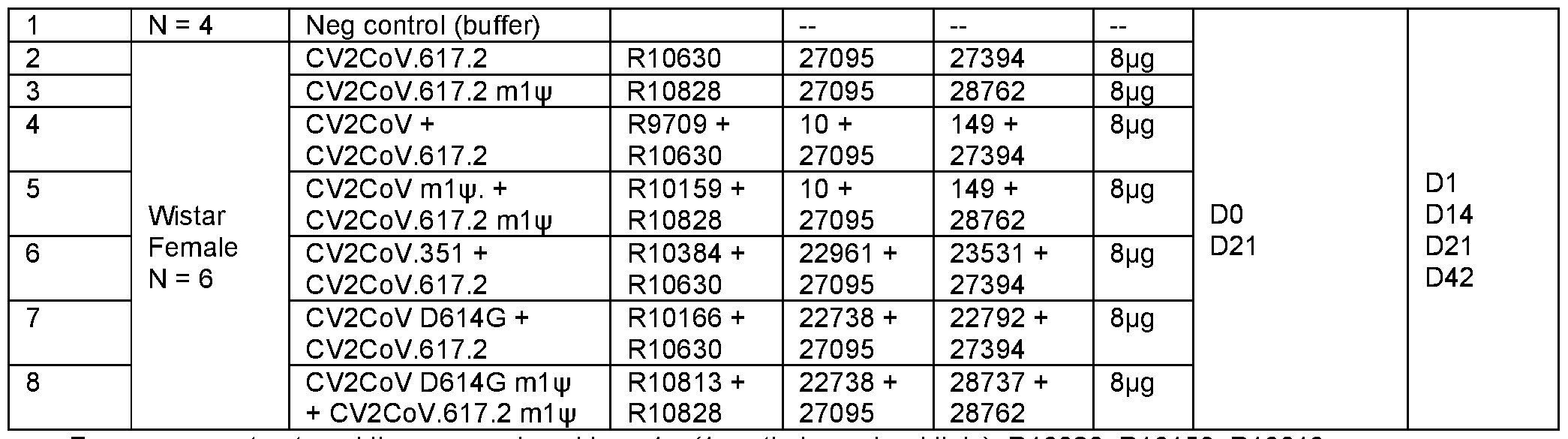 Figure imgf000186_0001