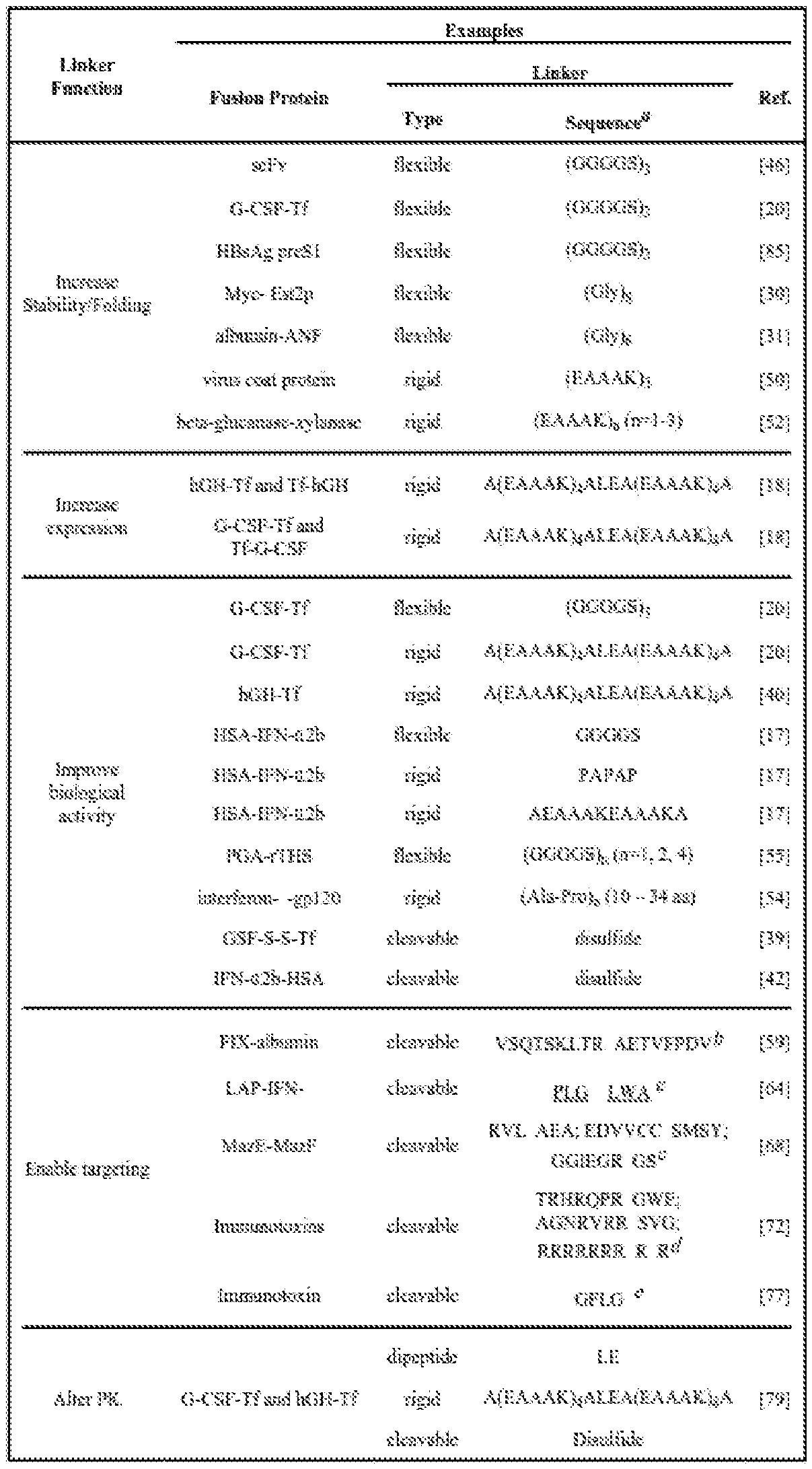 Figure imgf000044_0001