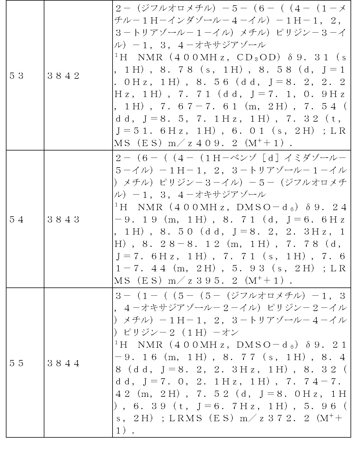 Figure 2023533783000724